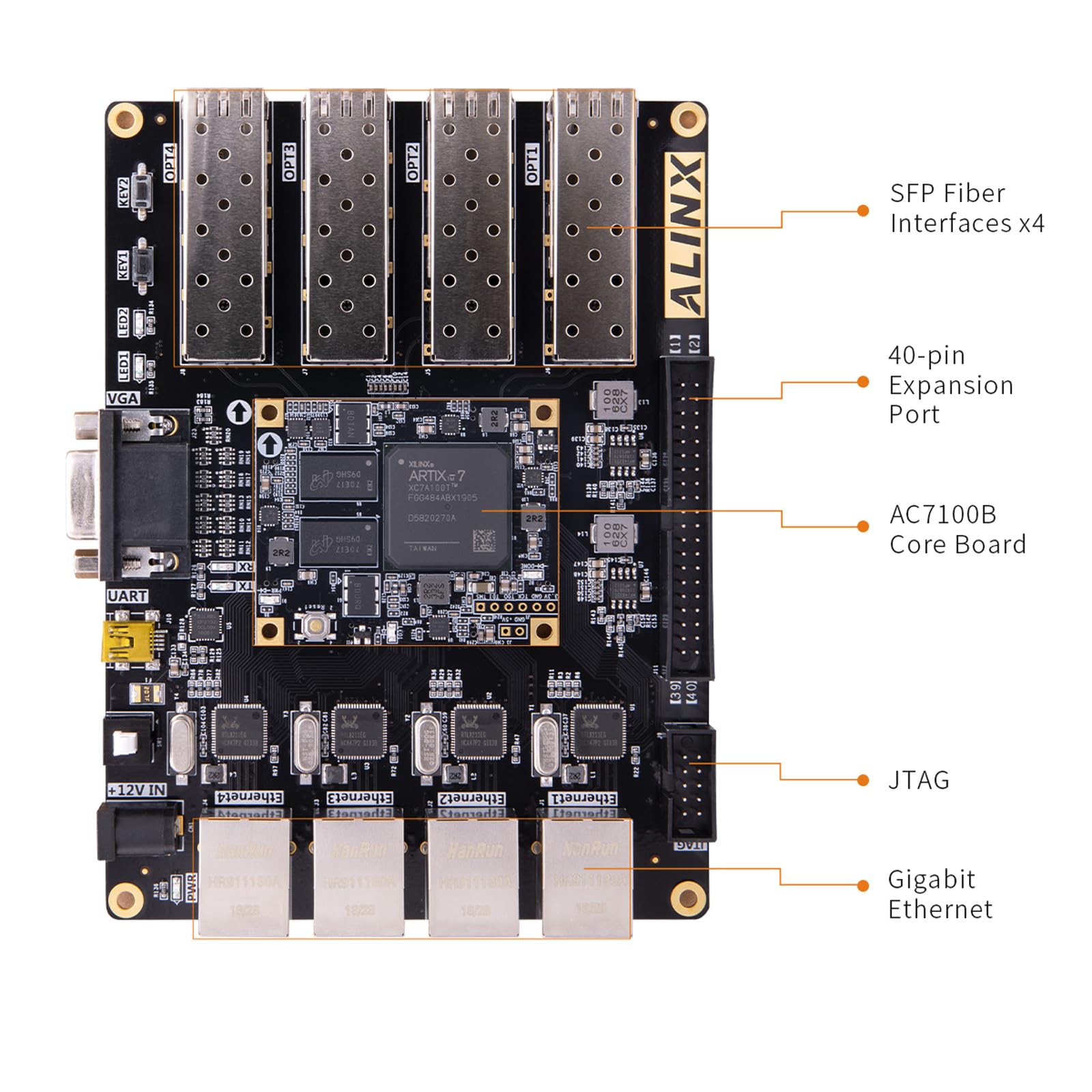 Amazoncom Alinx Brand Xilinx Fpga Development Board ALINX AMD Xilinx