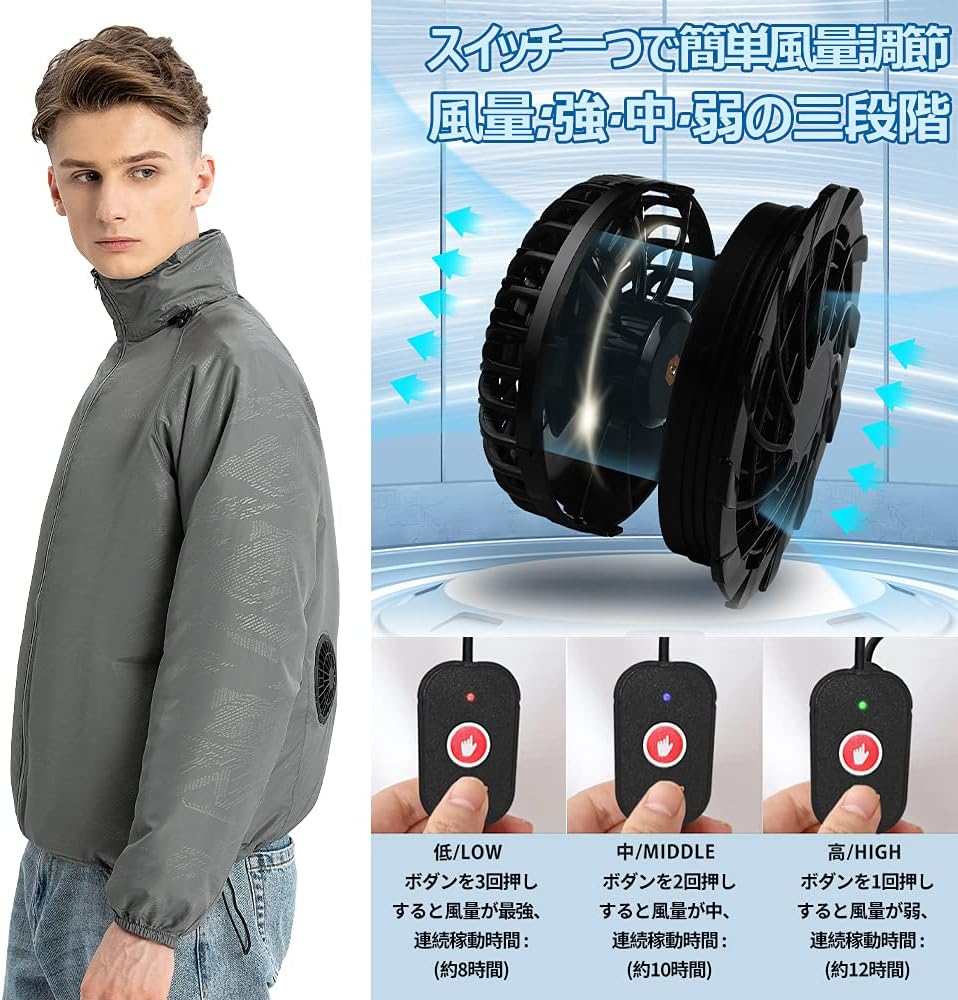 Amazon.co.jp: [Flagicon] 扇風服 作業服 エアコンスーツ UVカット