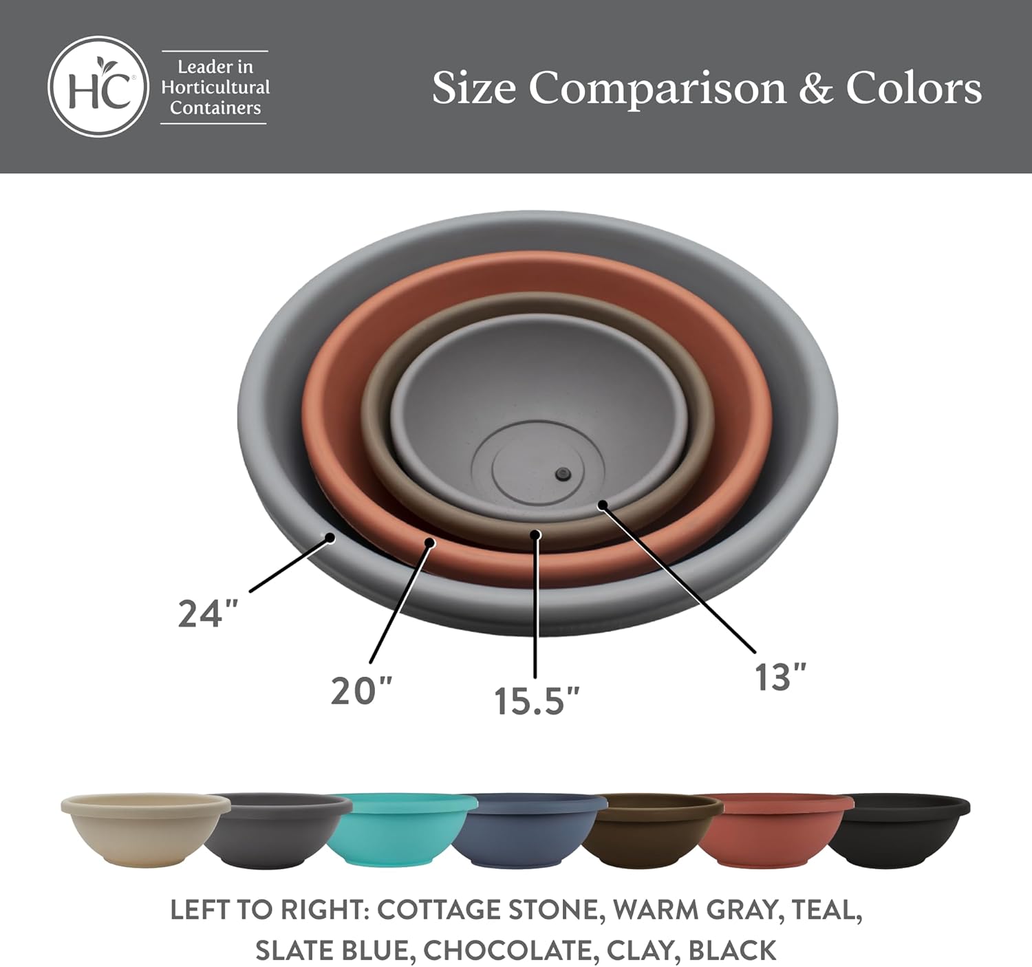 The HC Companies 15.5 Inch Shallow Garden Bowl Plant Pot with Drainage, Lightweight UV-Resistant Plastic Planters for Succulents & More, 2-Pack Planters for Indoor Outdoor Home Decor, Cottage Stone