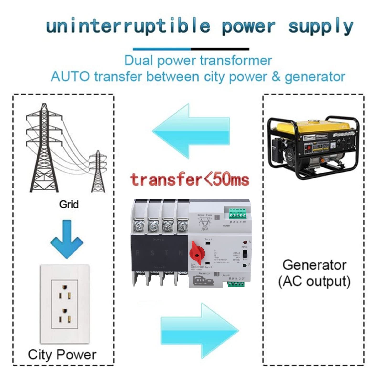 Interruptor de Transferencia Automática, AC 400V 4P 63A ATS PC Doble Potencia Interruptor De Palanca De Cambio Emergencia Para Electricidad Municipal, UPS, Inversor, Solar Energía Municipal, Generador