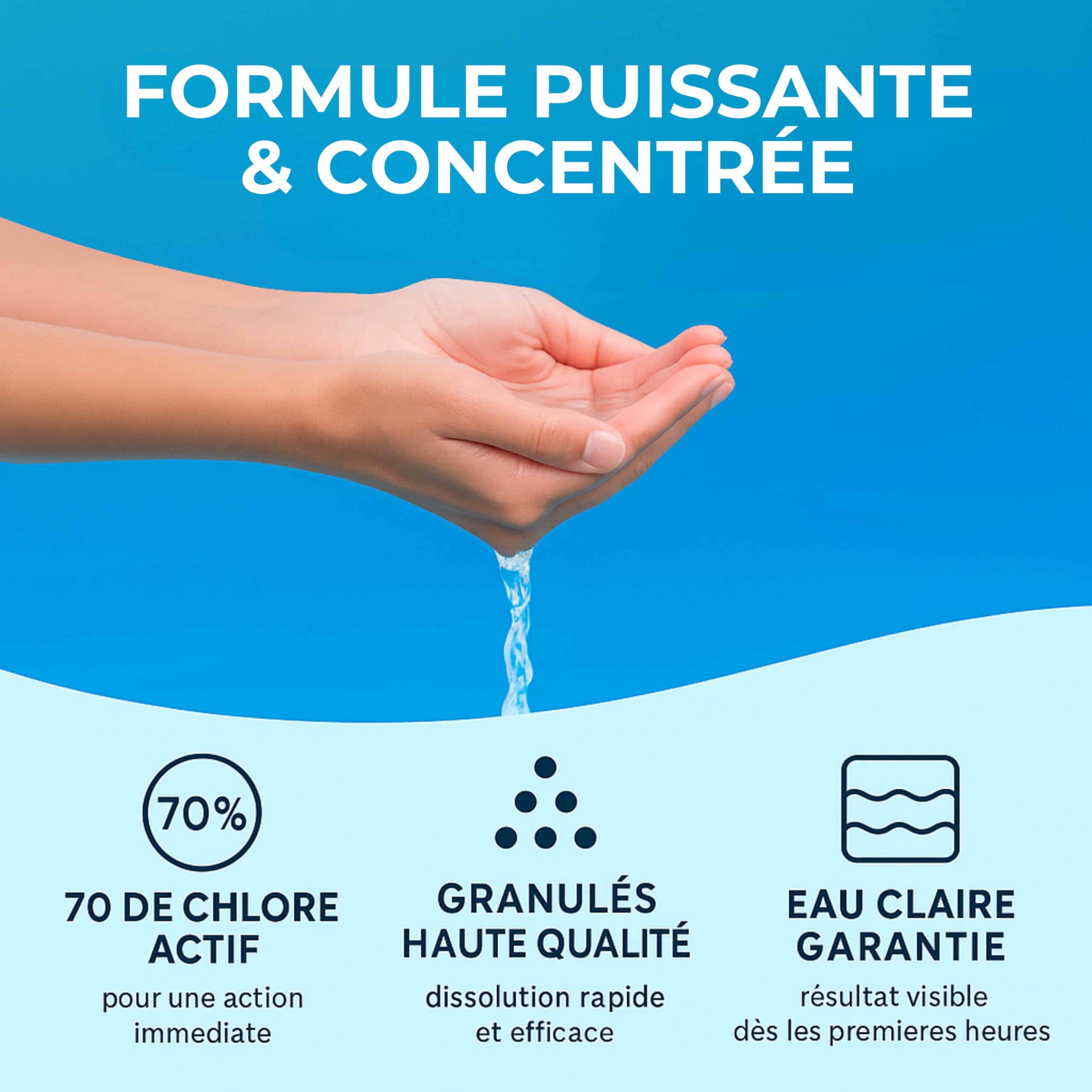 Chlore Choc Non Stabilisé 2KG | Hypochlorite de Calcium en Poudre | Traitement Efficace Contre Algues & Eau Verte | Désinfection Rapide pour Piscine & Spa | Produit sans Stabilisant, Granulés