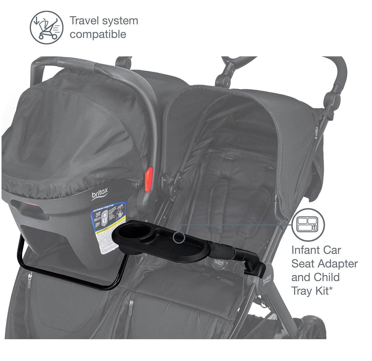 uppababy cruz weight UPPAbaby