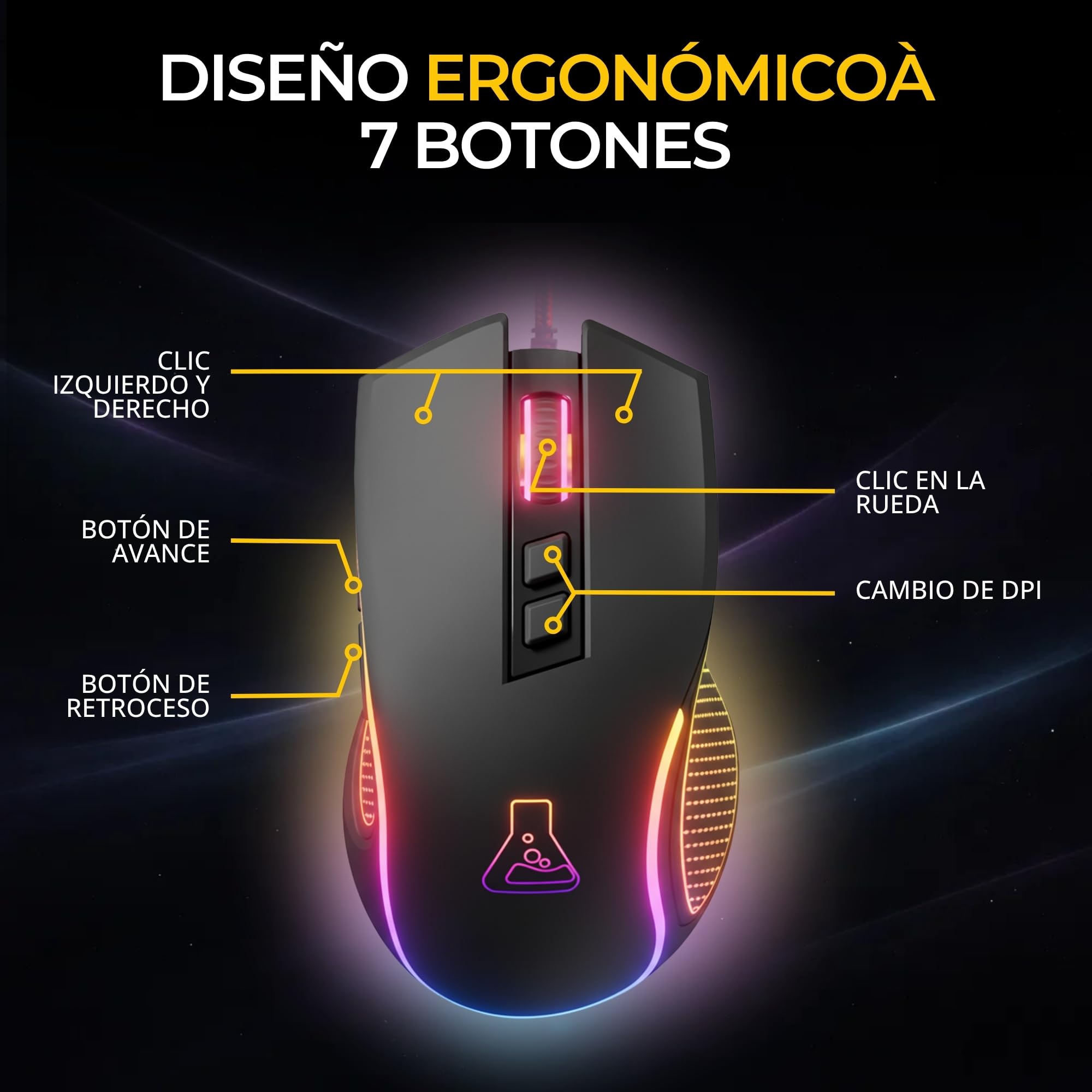 Mouse G-Lab Kult Thorium Cablato USB, 12800 DPI, 1000 Hz, 7 Pulsanti, RGB Personalizzabile, Per PC/PS4/PS5/Xbox, 95g