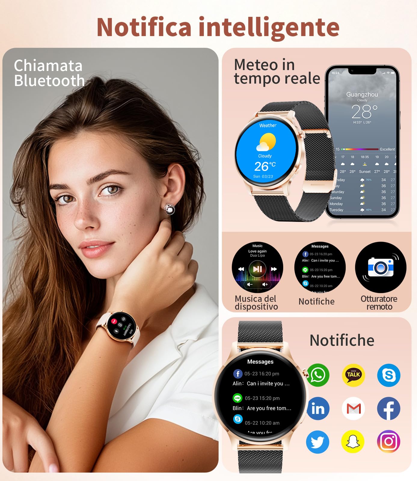 Smartwatch Donna, Display AMOLED 1,32" Ultra-sottile, Chiamate Bluetooth, IP68 Impermeabile, 116 Modalità Sport, Monitoraggio del Ciclo/Frequenza Cardiaca e Sonno, 2 Cinturini e 2 Cavi Inclusi，FV23-G