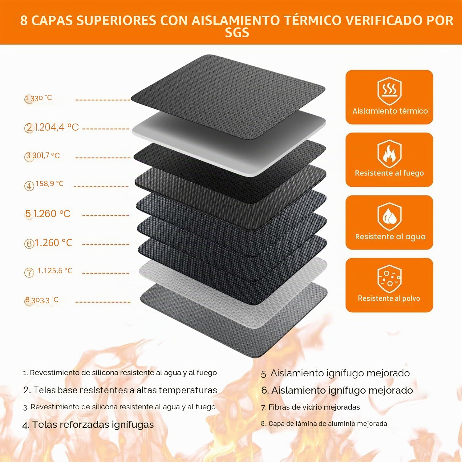 Caja de Documentos Ignífuga DocSafe 5200°F Caja de Almacenamiento con Aislamiento Térmico Mejorada Ignífuga y Resistente al Agua Organizador de Archivos de 8 Capas con Cerradura, Almacenamiento Seguro