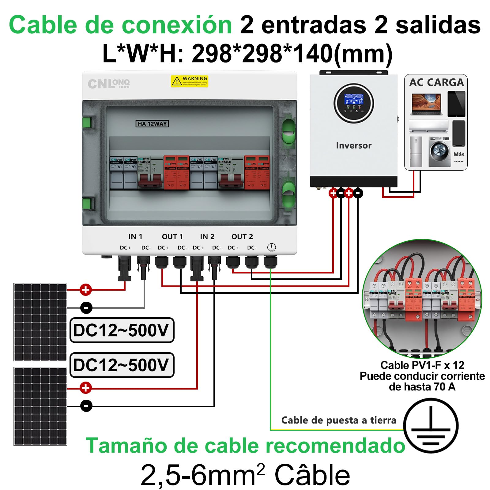 IP65 Caja Combinadora PV 2 Circuitos 2 Entradas 2 Salidas DC500V 32A Interruptor Disyuntor con Protector de Sobretensión y fusible de 15A Para Paneles Solares al Aire Libre
