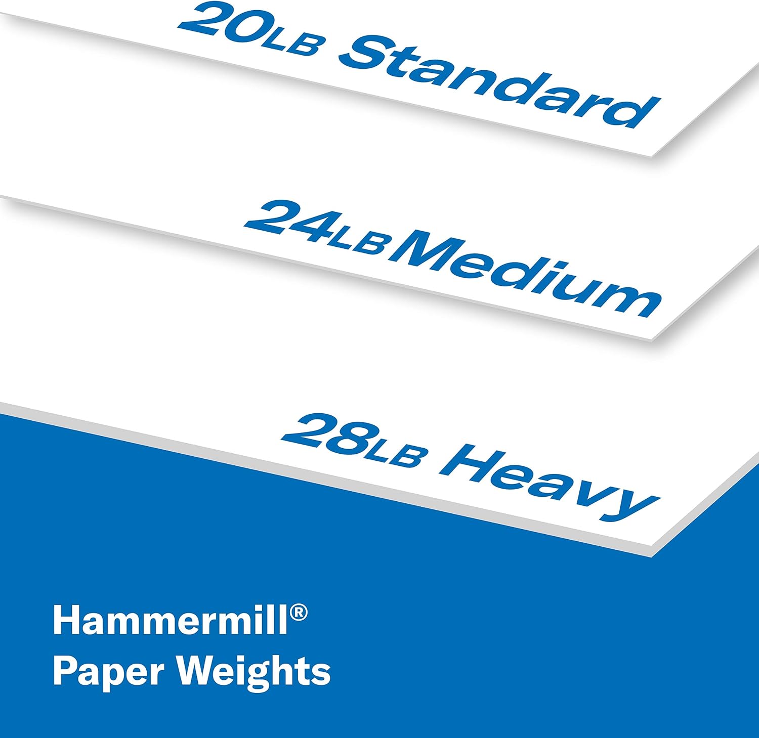 Hammermill Printer Paper, Fore Multipurpose 20 lb Copy Paper, 11 x 17 - 5 Ream (2,500 Sheets) - 96 Bright, Made in the USA, 103192C