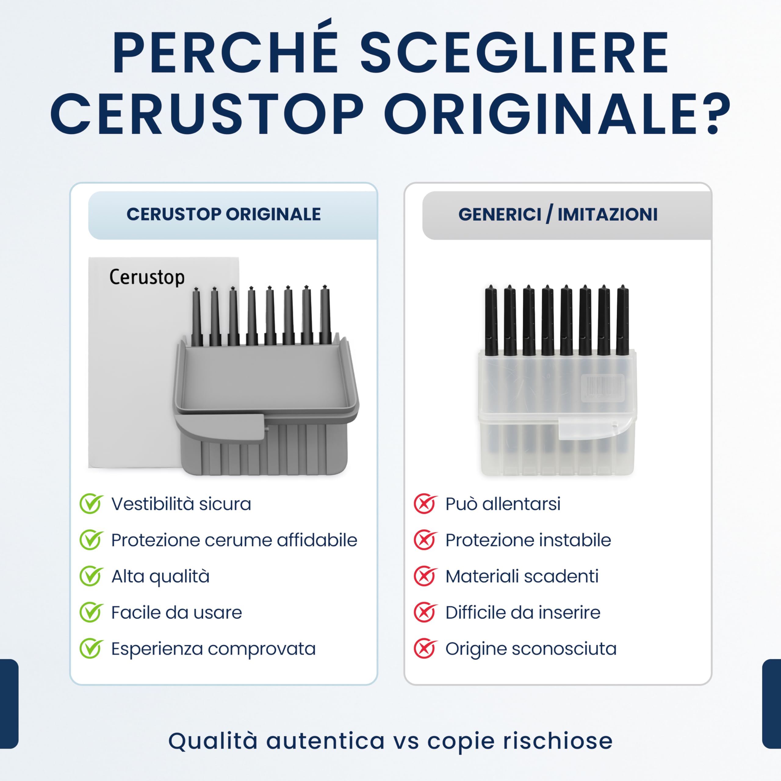 Original Cerustop Filtri per Apparecchi Acustici (5 Pack, 40 Pezzi) – Filtri Cerume Premium | Compatibili con Phonak, Widex, Unitron, Resound, Hansaton e Audio Service – Accessori Apparecchi Acustici