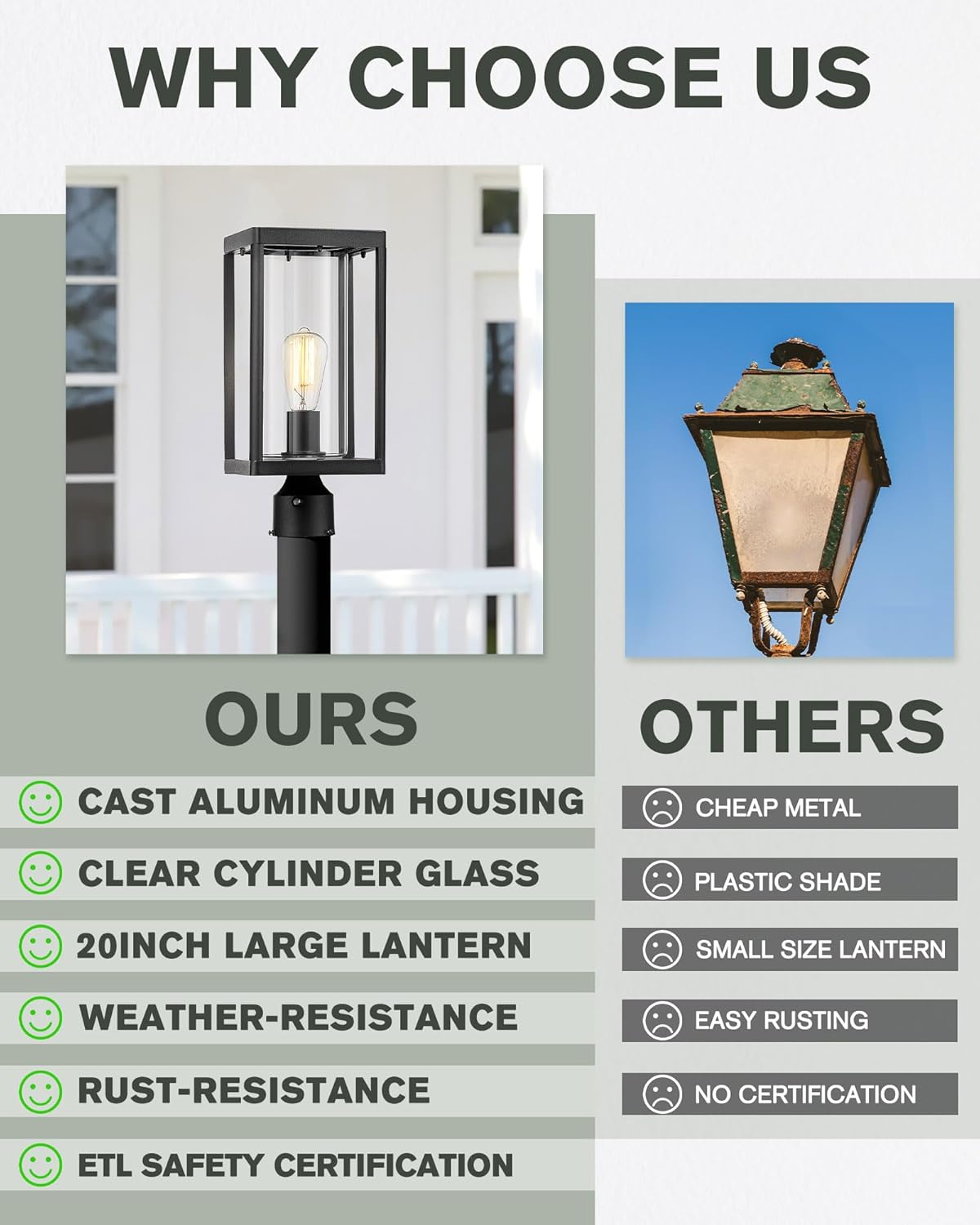Beionxii Outdoor Post Lights, Dusk to Dawn Large Lamp Post Light Fixture, Black Cast Aluminum w/Clear Cylinder Glass (20" x 7") - A291P-1PK/S