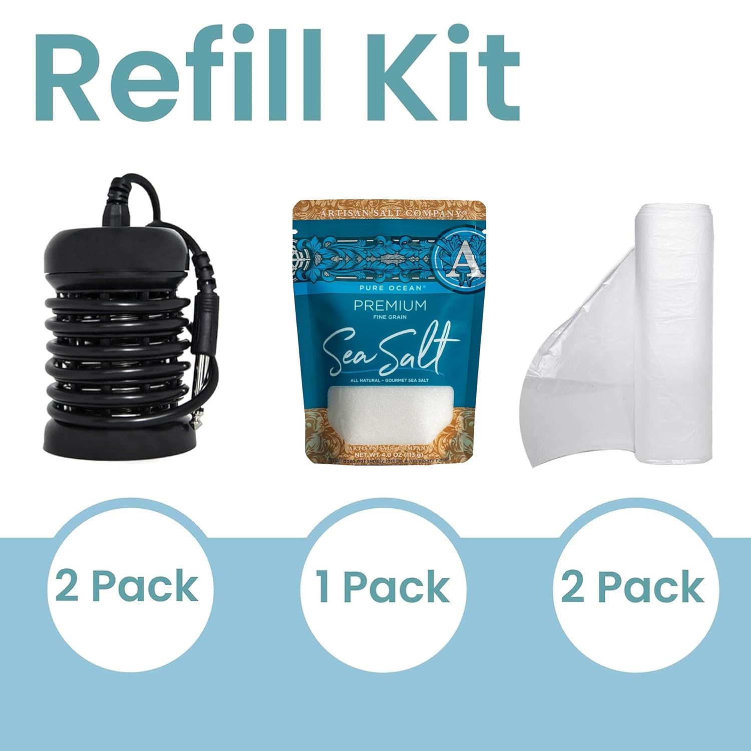 Round Arrays Foot Detox Refill Kit