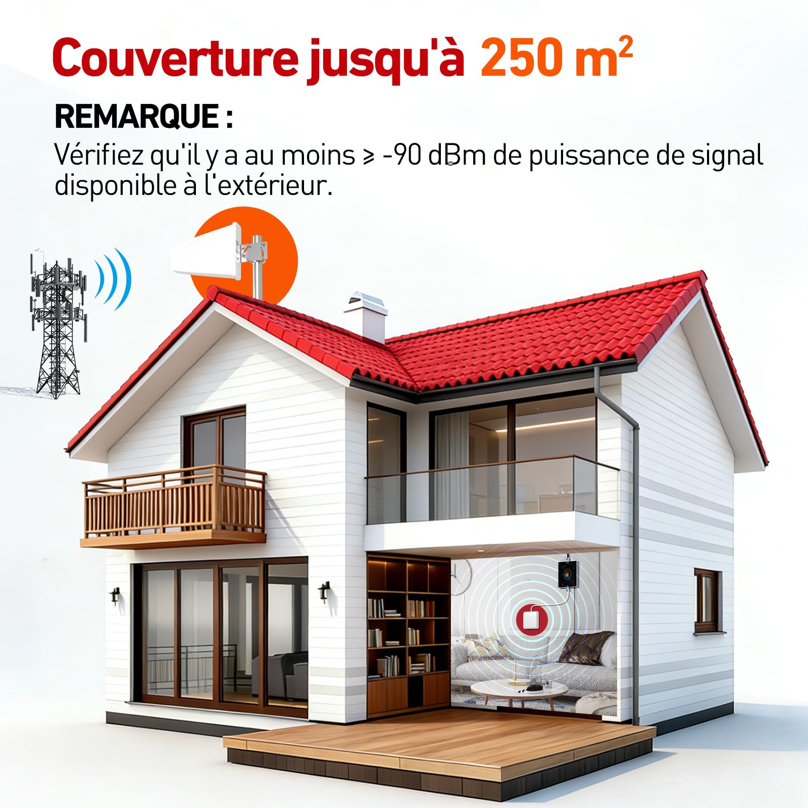 Amplificateur 5G 4G 3G GSM 5 Bandes 28/8/3/1/7 Amplificateur GSM pour Le Bureaux à Domicile 70dB Gain Répéteur de Signal Compatible Bouygues, Free, Orange, SFR