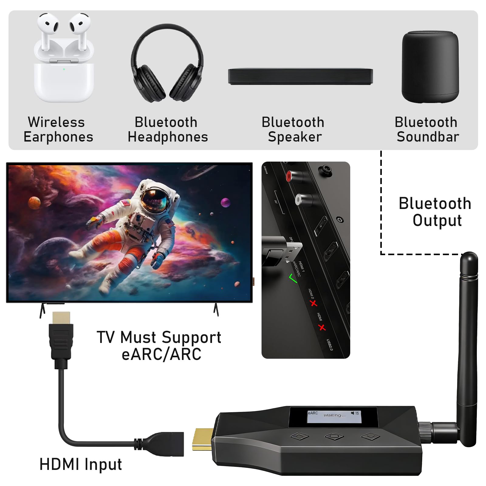 Tendak eARC/ARC a Bluetooth Transmisor, eARC/ARC a Bluetooth Auricular Altavoz Conversor de Audio con pantalla, Soporta Conexión simultánea de dos dispositivos, Función CEC