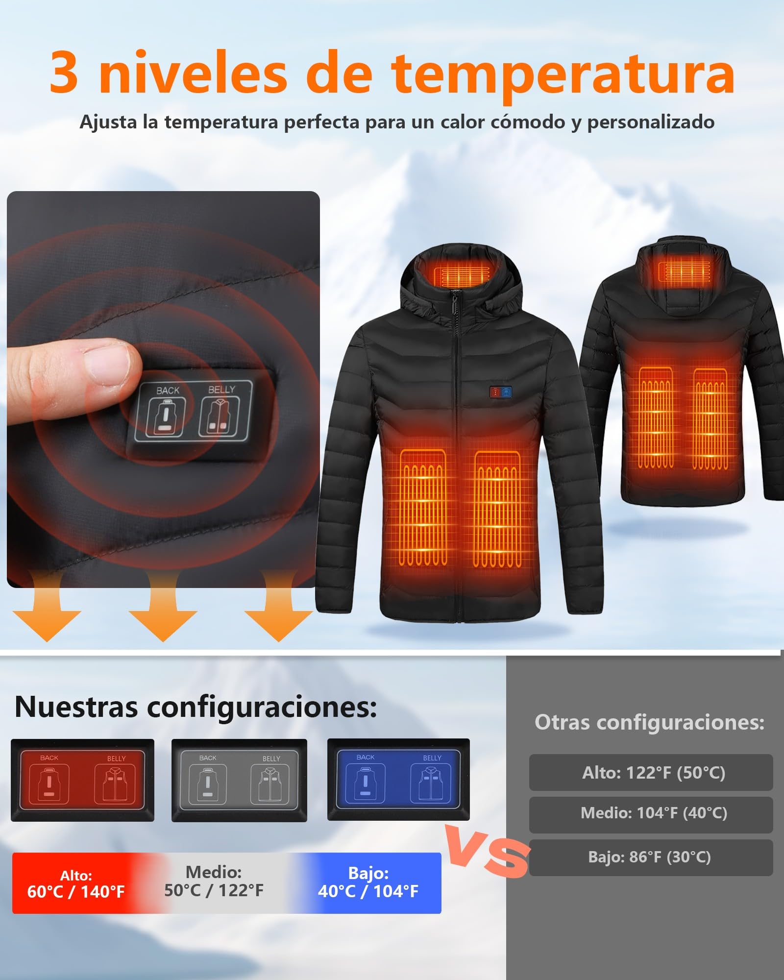 Chaqueta Calefactable Hombre con Batería 10000mAh, Chaquetas con Calefaccion con 5 Zonas, 3 Temperaturas, Control Doble, Ideal para Senderismo, Esquí y Acampar