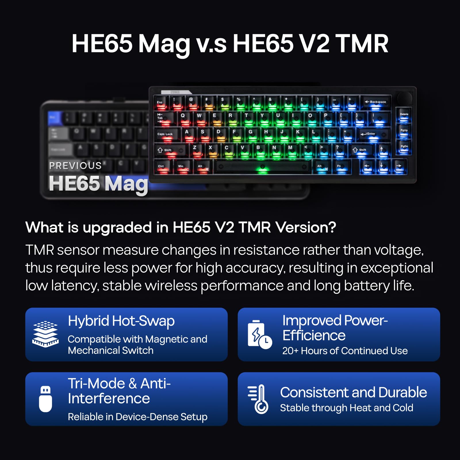 EPOMAKER HE65 V2 Tastiera da Gaming a Effetto Hall TMR con Manopola Volume | Trigger Rapido, Polling 8K, Attuazione Regolabile 0.01mm, Hot-Swap Ibrida, Cremosa e Thocky, 2.4Ghz/BT per Mac/WIN (Nero)