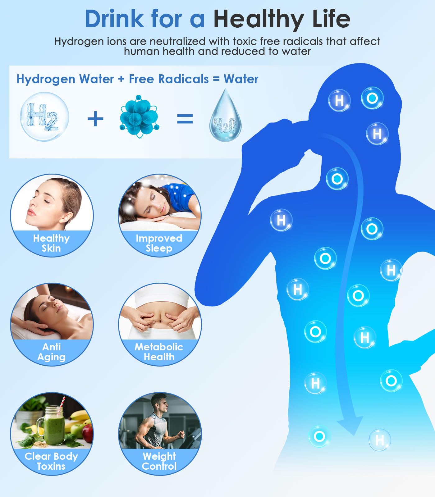 Roylvan Botella de Agua Hidrogenada, Botella con Filtrado de Agua Vidrio sin BPA, 450ml Generador Portátil de Agua de Hidrógeno Rica para Deporte, Hogar, Oficina, Viajes y Bebida Diaria, Plata