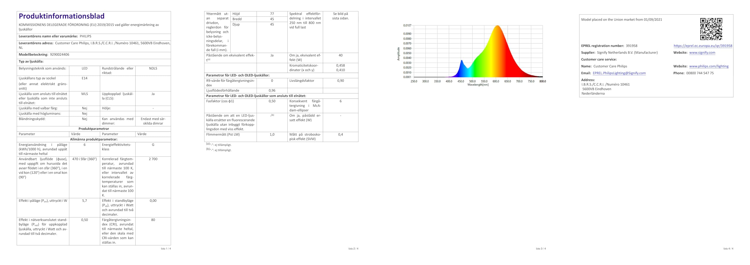 Philips Hue White Luster, Lampadina Sferica Smart, Bluetooh, E14, 5.7W, Dimmerabile, Luce Bianca Calda, Bianco, confezione da 4
