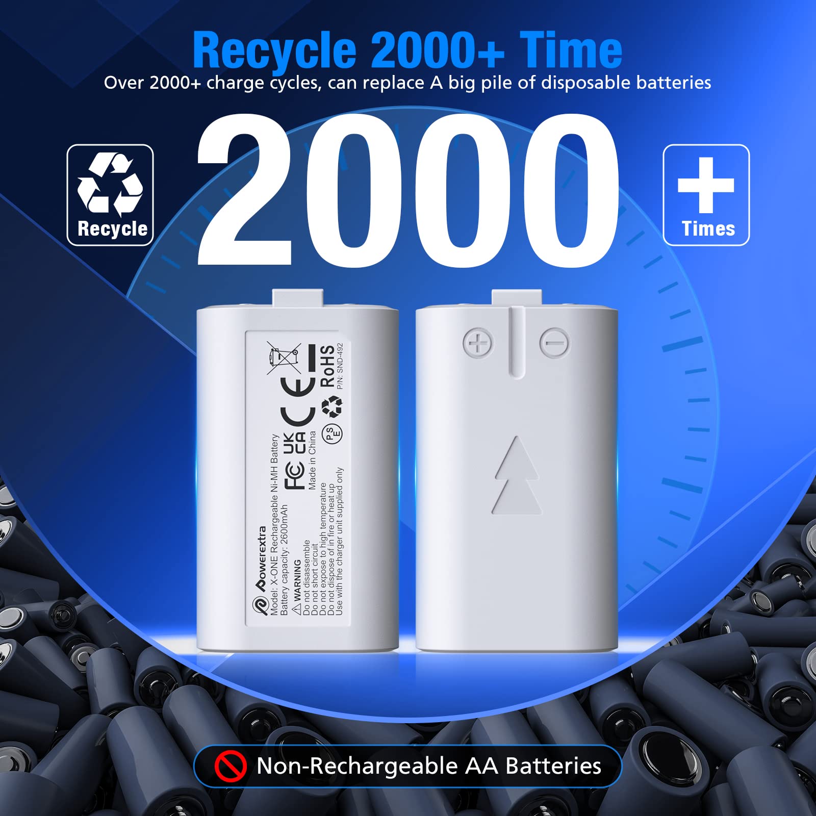 Powerextra Cargador Rápida para Mando Xbox One con Batería Recargable de Alta Capacidad de 4 * 2600 mAh, Base de Carga para Xbox Xbox One Series S/X Mando(Blanco)