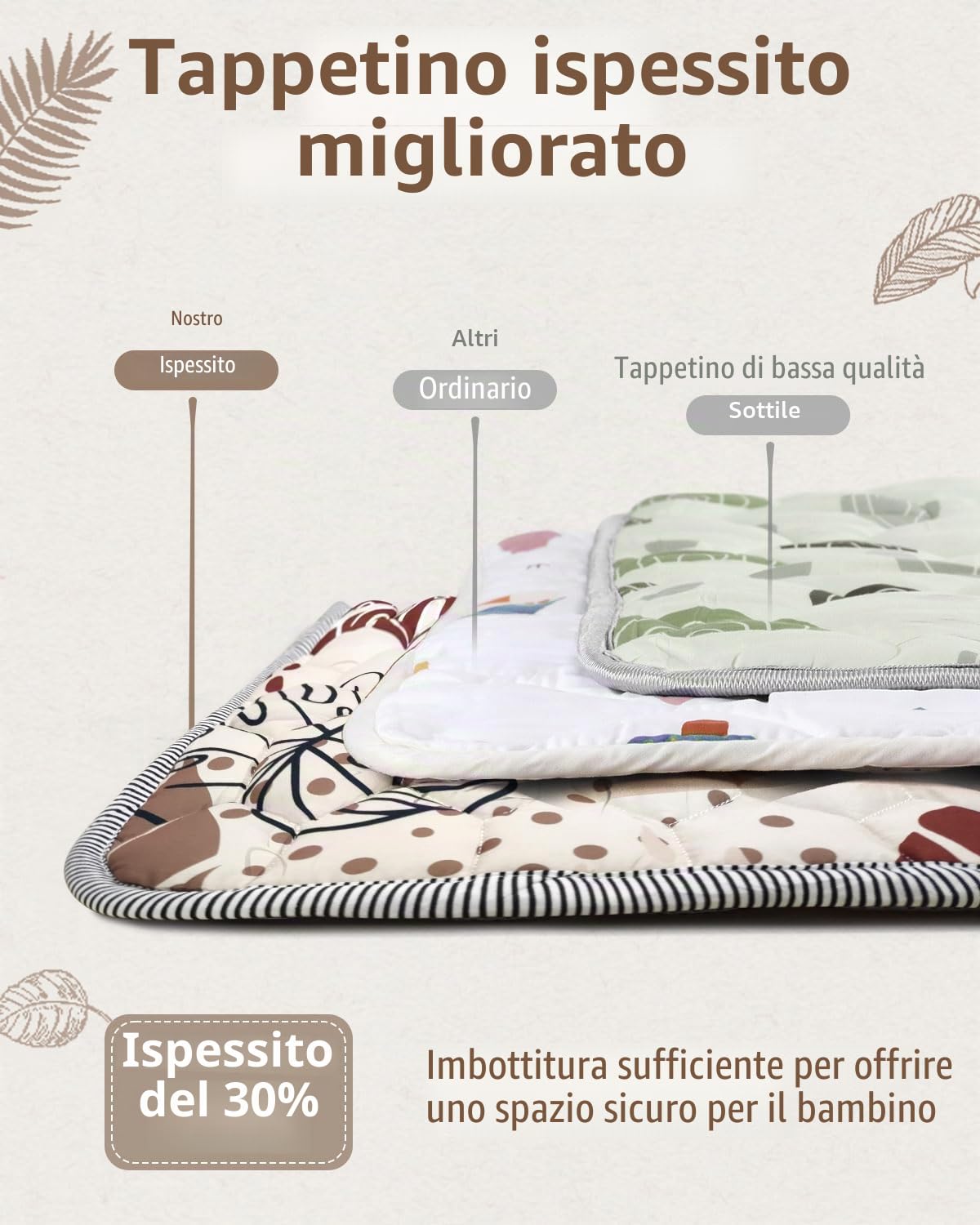 Tappeto Gioco Bambini,Addensare Tappeto Gioco Neonato 180x150cm,Lavabile in Lavatrice,Antiscivolo,Pieghevole Tappeto Neonato Gattonamento,Tappeto Cameretta Bambino, Design in Stile Bohémien