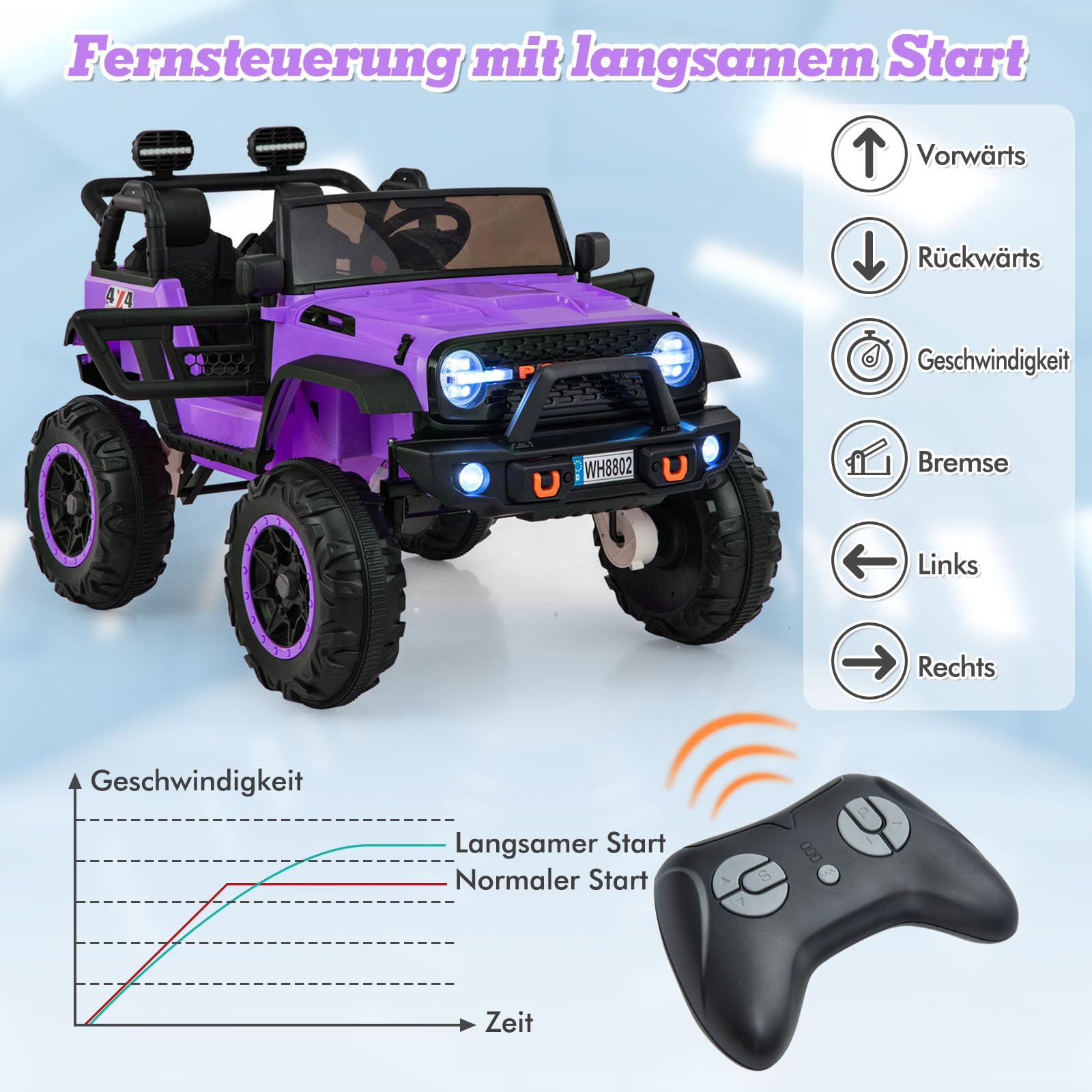 DREAMADE Voiture électrique enfant 3 à 8 ans - buggy quad électrique 12 V 2 sièges - télécommande - effets lumineux sonores – Noir