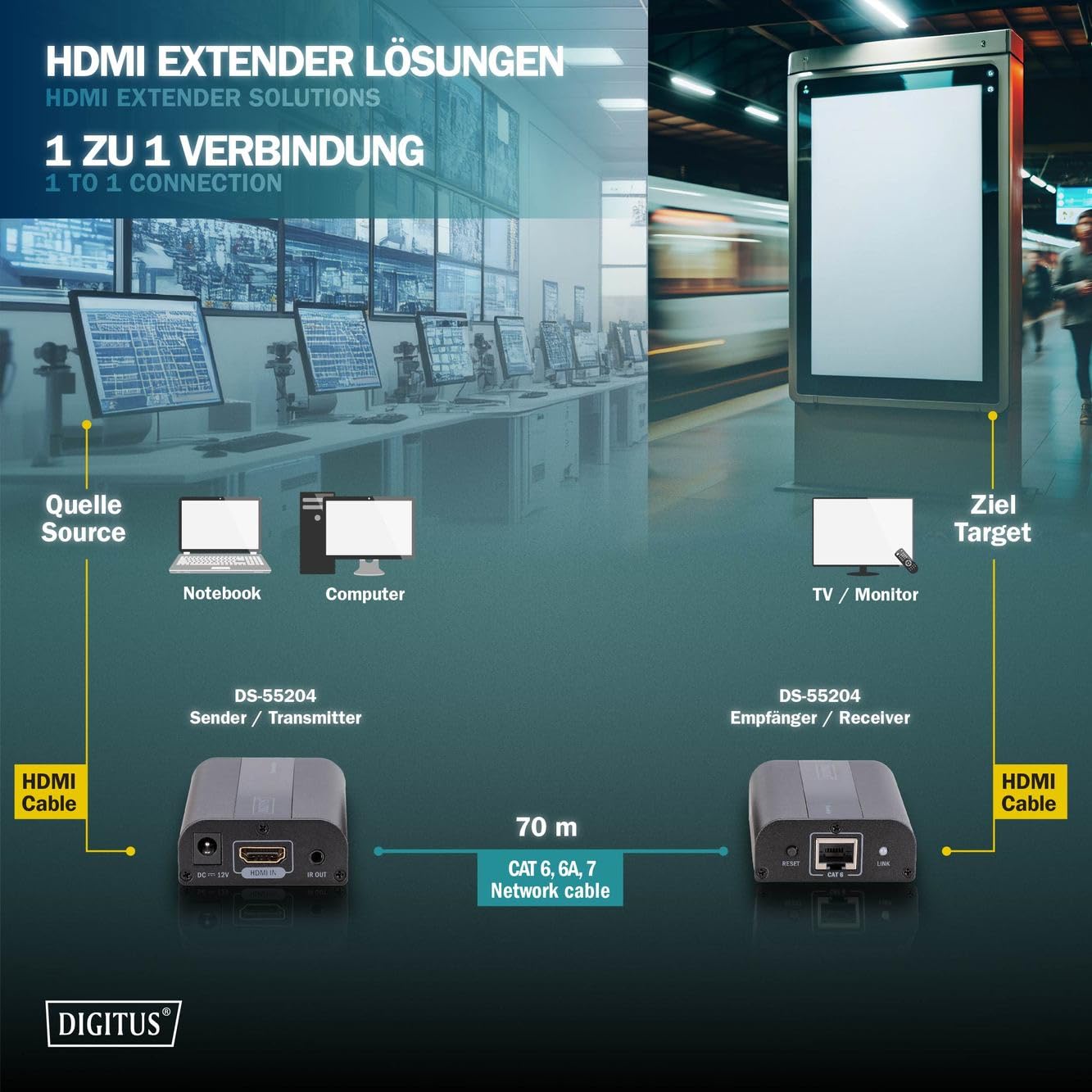 Digitus Set Di Estensori Hdmi 4k, 4k/60hz (4khdmiextenderset 4k2k/60hz - 4k Hdmi 30/60 M Cat 6 6a 7) | 70 m a través de cable LAN a partir de CAT 6 – Juego de emisor y receptor – Infrarrojos (IR) – Alimentación por cable