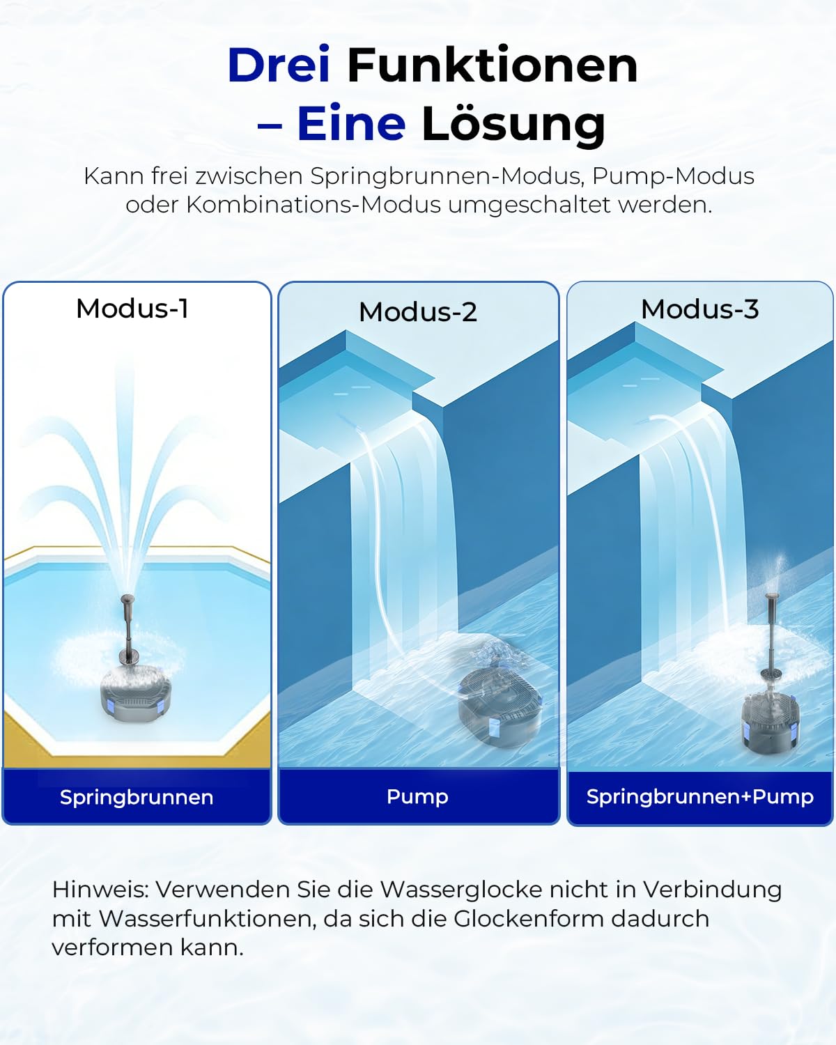 Hitauing All-in-One Tteichpumpe 3000 L/H 40W mit automatischer bunter LED, Teichpumpe für Außen mit 3 Sprühbildern, Springbrunnen-Set mit Wasserpumpe für Garten, Wasserspiele, Vogeltränken