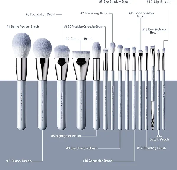 Makeup Brushes, EIGSHOW 15pcs Professional Makeup Brush Set With Case, Premium Synthetic for Foundation Contour Concealers Blush Eye Shadow (BABYBLUE)