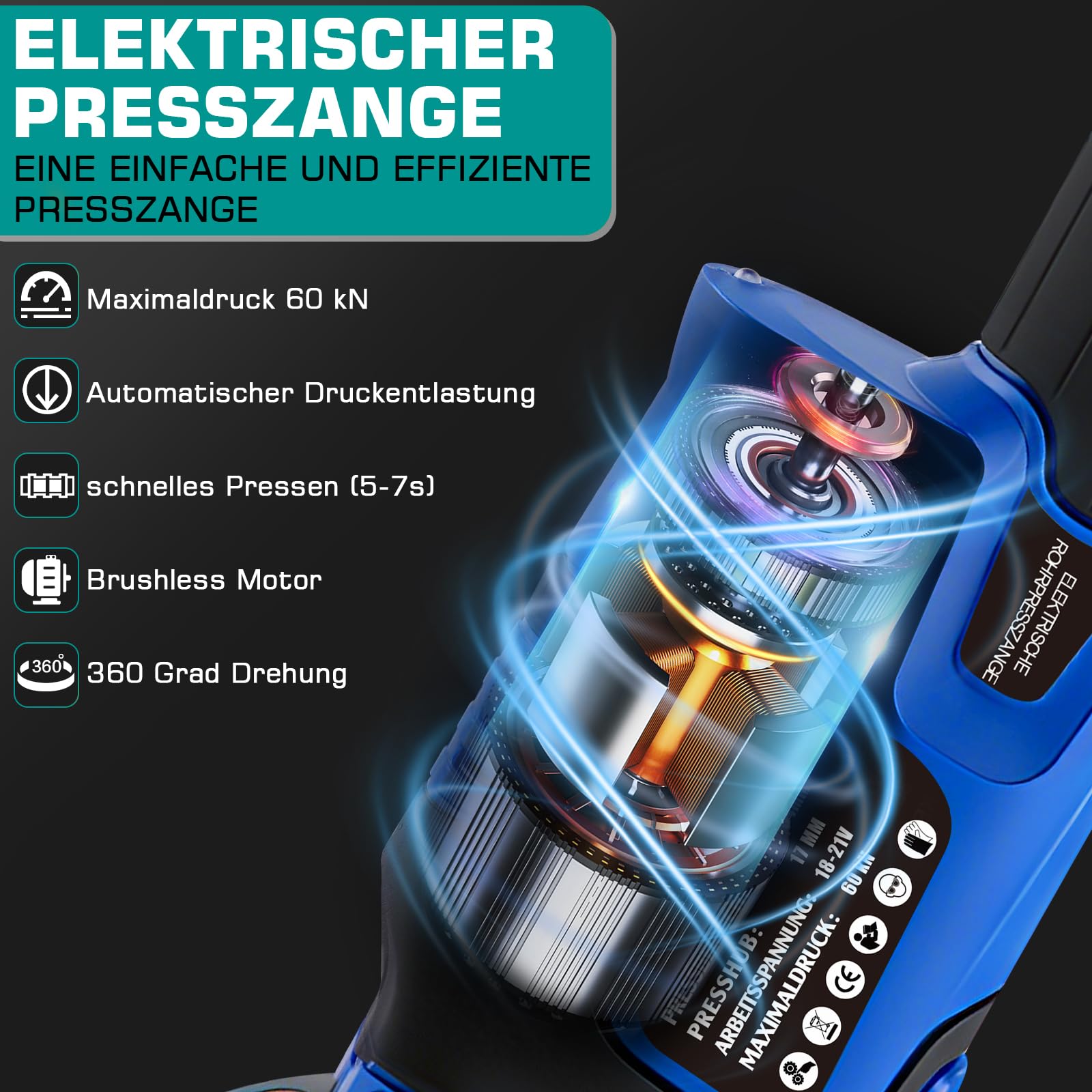 18V Offene Zange Akku Presszangen Set mit 2*Akkus und Schnellladegerät | Akku Rohrpresswerkzeug incl. CR V12 V15 V18 V22 V28 Und TH16 TH20 TH26 TH32 für Kupferrohr, Edelstahlrohr, Verbundrohr Blau