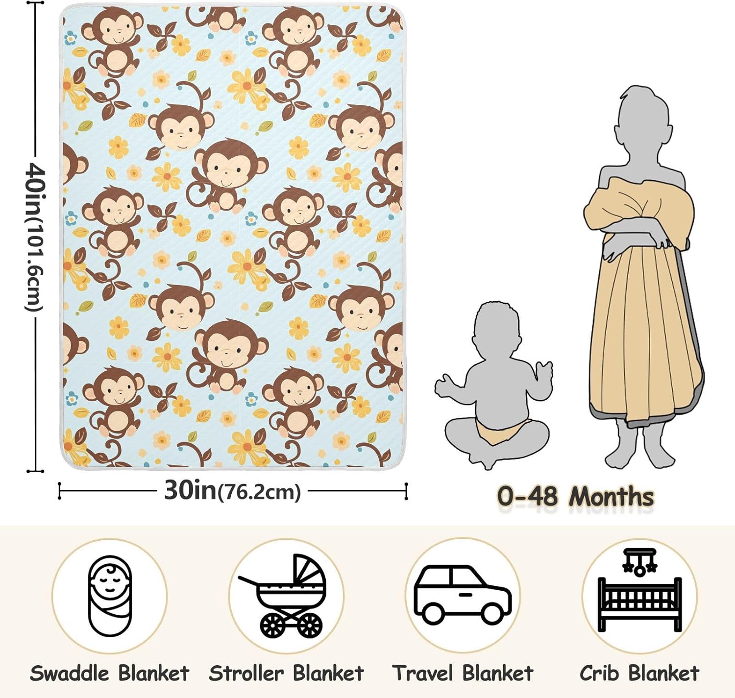 Pigsaly Giraffe Monkey Animals Baby Blankets 30 X 40 in Bird Palm Leaf Toddler Blanket Newborn Crib Blanket Nursery Bed Blankets for Stroller Toddler Bed Carseat