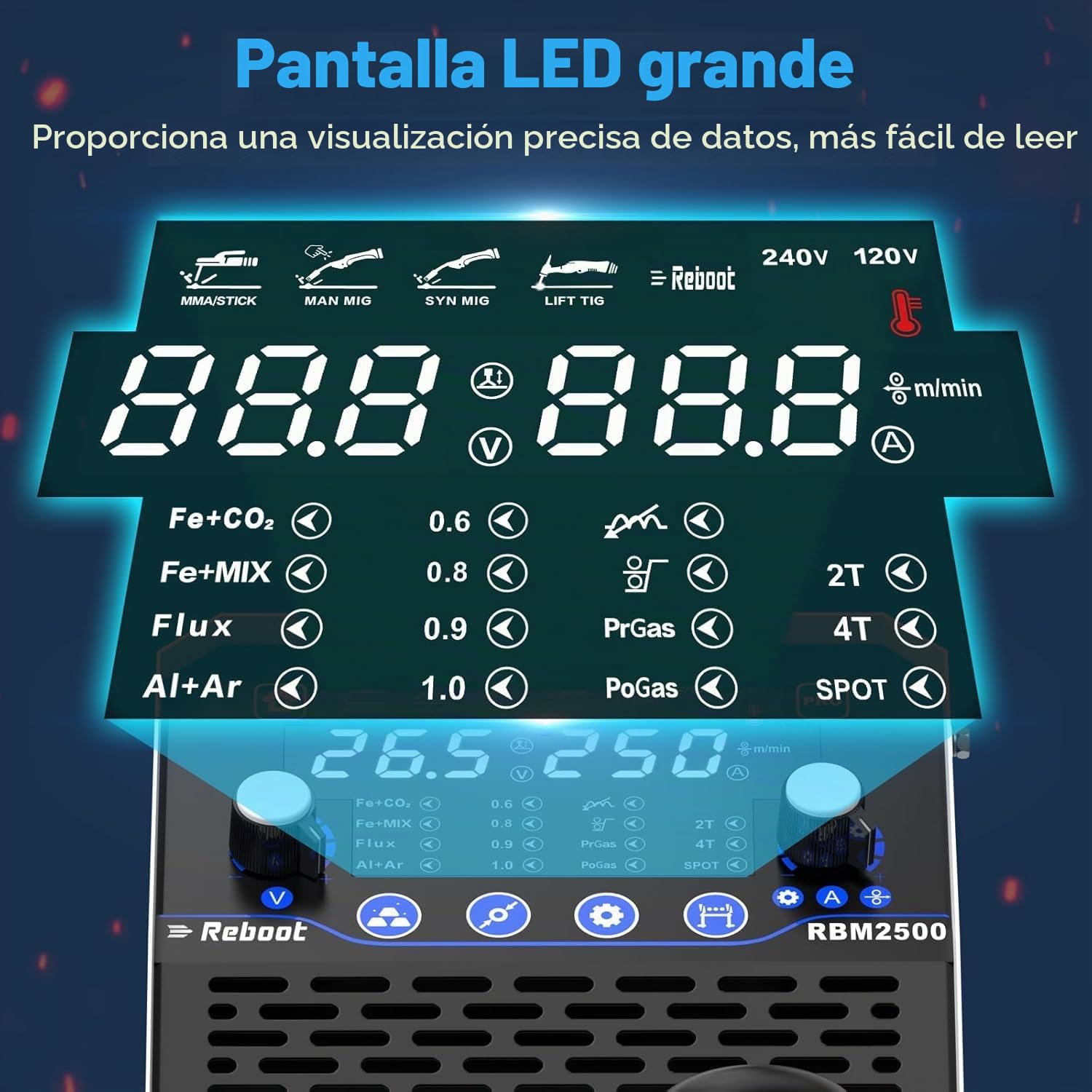 Soldador MIG de 250 A con antorcha TIG incluida 120V/240V RBM2500 PRO, máquina de soldadura multiproceso 8 en 1 con modos de soldadura duales de aluminio Gas MIG/Gasless Flux Core/MAG/Lift TIG/Stick