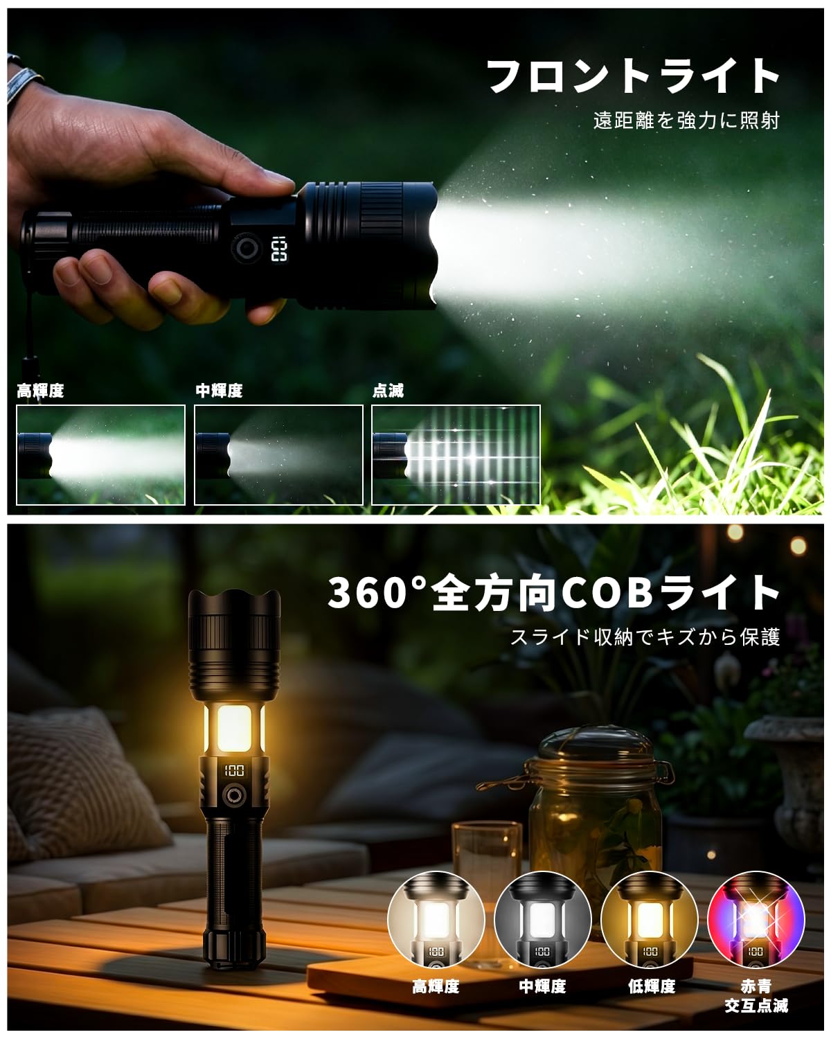 Amazon.co.jp: 懐中電灯 強力 【2026新モデル·超高輝度】軍用 最強