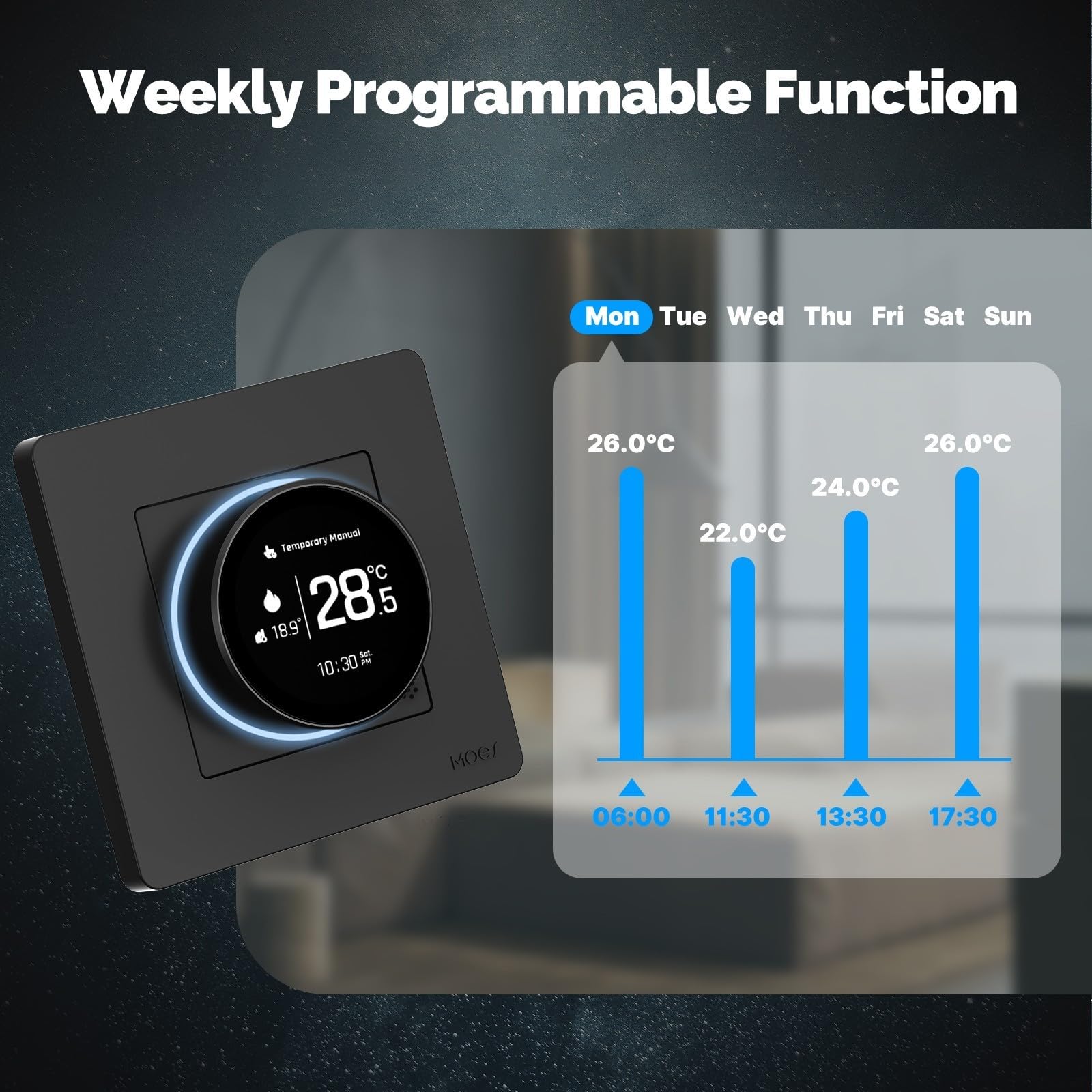 Smart Thermostat für Tuya, für Zigbee Fußbodenheizung Temperaturregler für Boiler, App Fernbedienung, einstellbar (GA-Weiß)