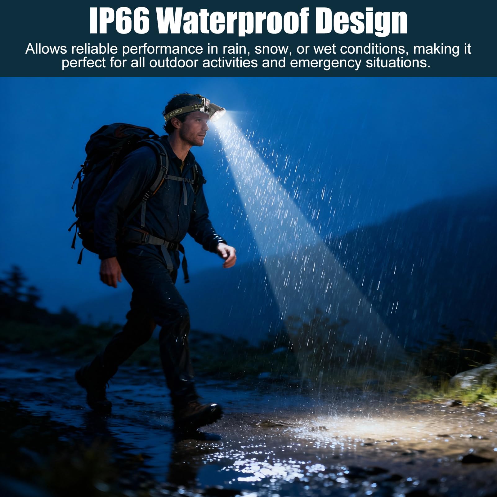 Superleichte Ultradünne Polymer Akku LED Stirnlampe mit Bewegungsmelder, Batteriestandsanzeige, 5 Modi Hohe Helligkeit Wasserdicht, Perfekt für Camping, Wandern, Angeln (YK-313 Weißlicht)