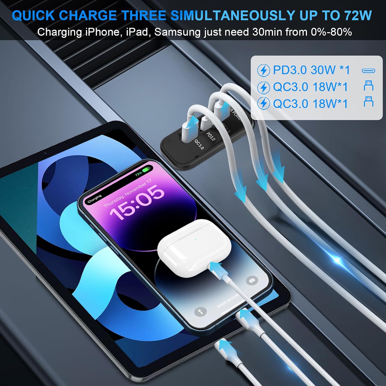 2PCS 72W 12V RV USB Outlet 3 Charging Ports Panel Wall Surface Mount image 2
