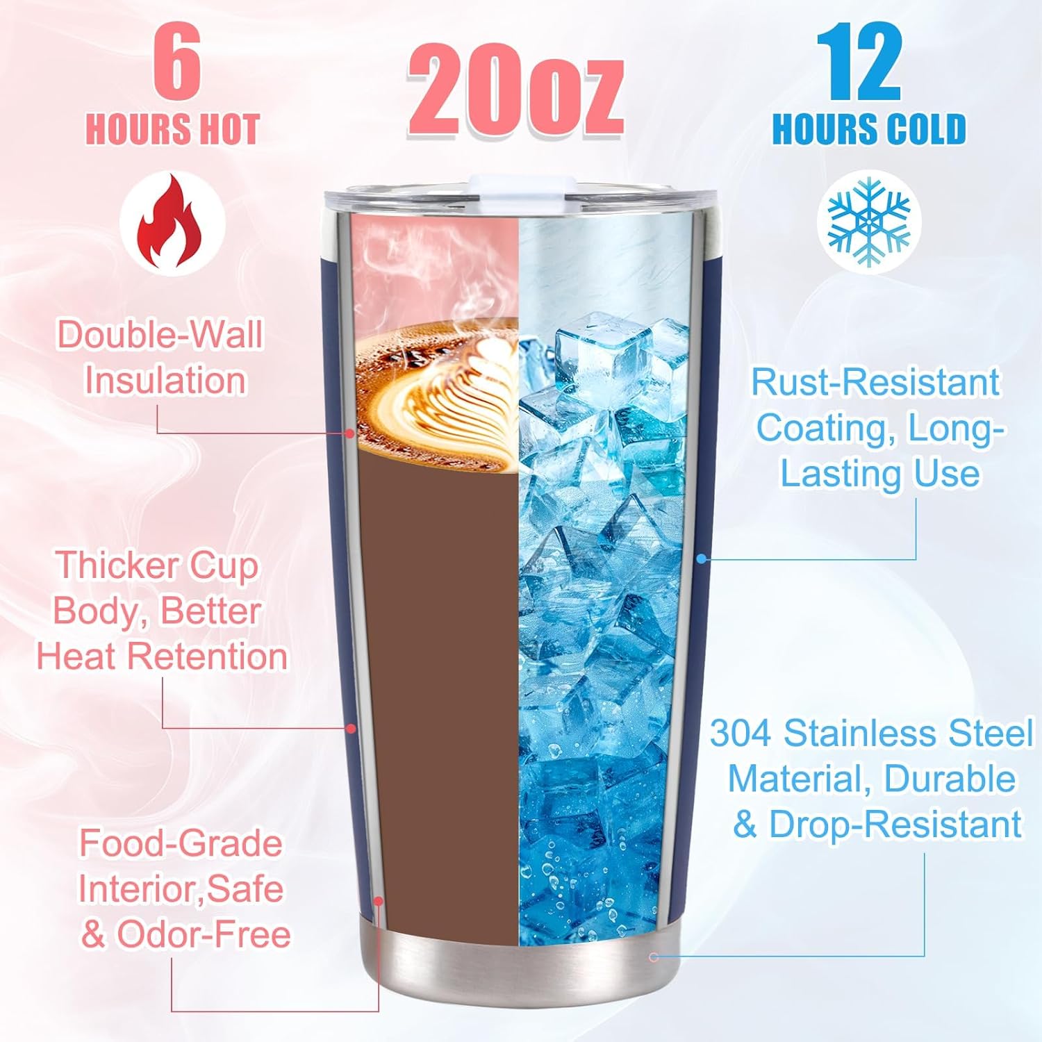 Retirement Gifts for Men 2025, 20 Oz Retired Tumbler Cup with Lid & Straw,Retirement Gift Stainless Steel Cup with Keychain & Card for Men Him Husband Teachers Boss Coworkers Xmas Gifts, Navy Blue - Image 5