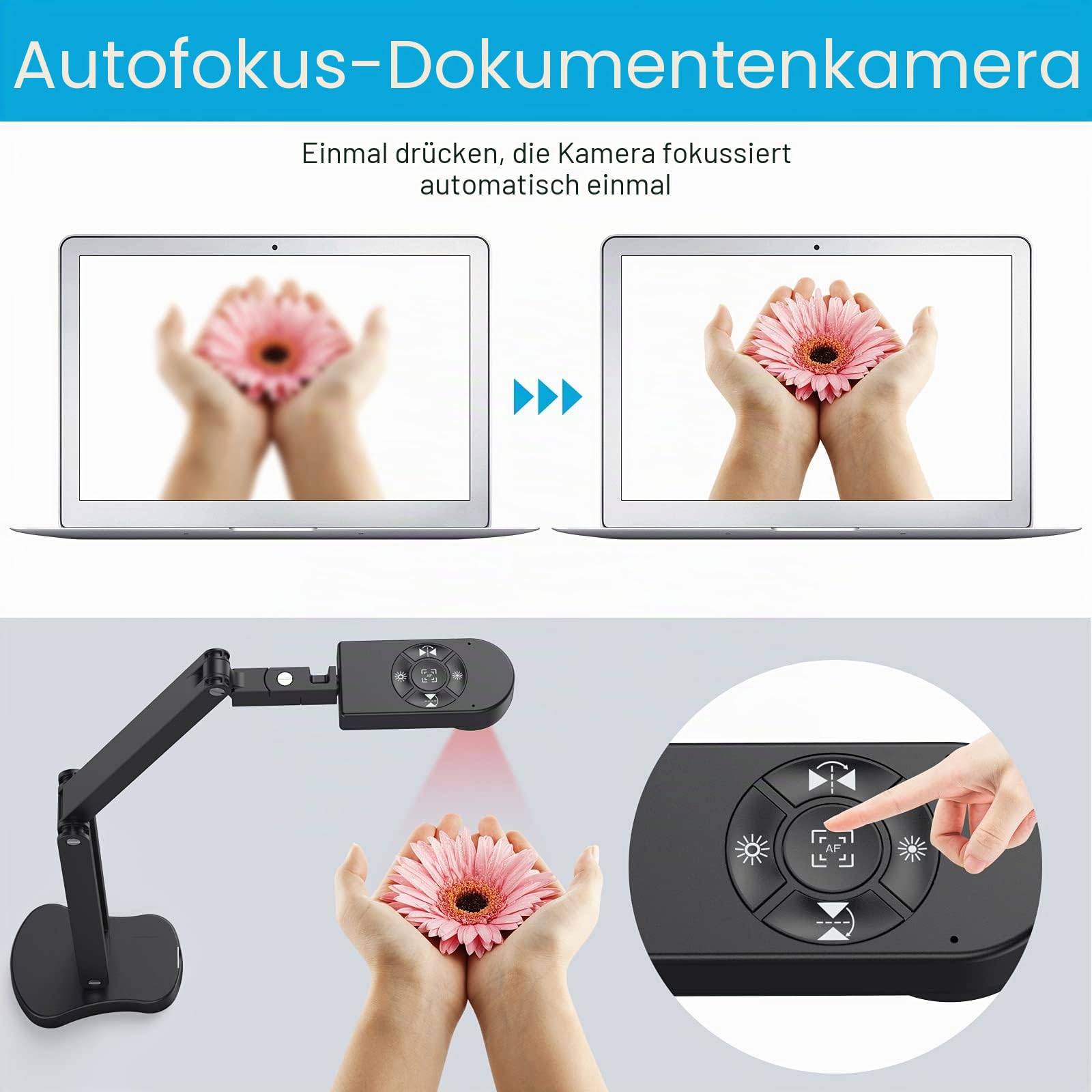 2448P USB Visualisierer, Dokumentenkamera für Unterricht und Klassenzimmer mit LED-Licht, links und rechts invertiert, Up und Down Invert, AF, Dual Mic, Fold für Mac, Windows, Chromebook,
