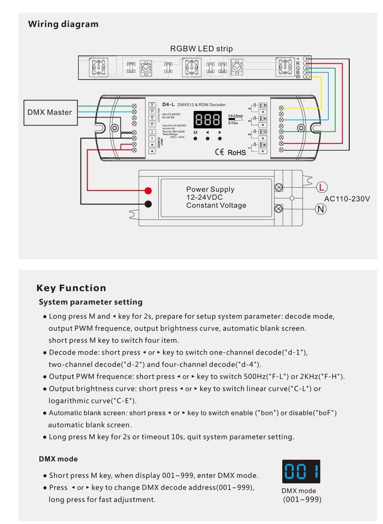 4CH 5A/CH Constant Voltage DMX512 & RDM Decoder RGBW Controller 4 Channel Dimming Controller 12-24V Output PWM
