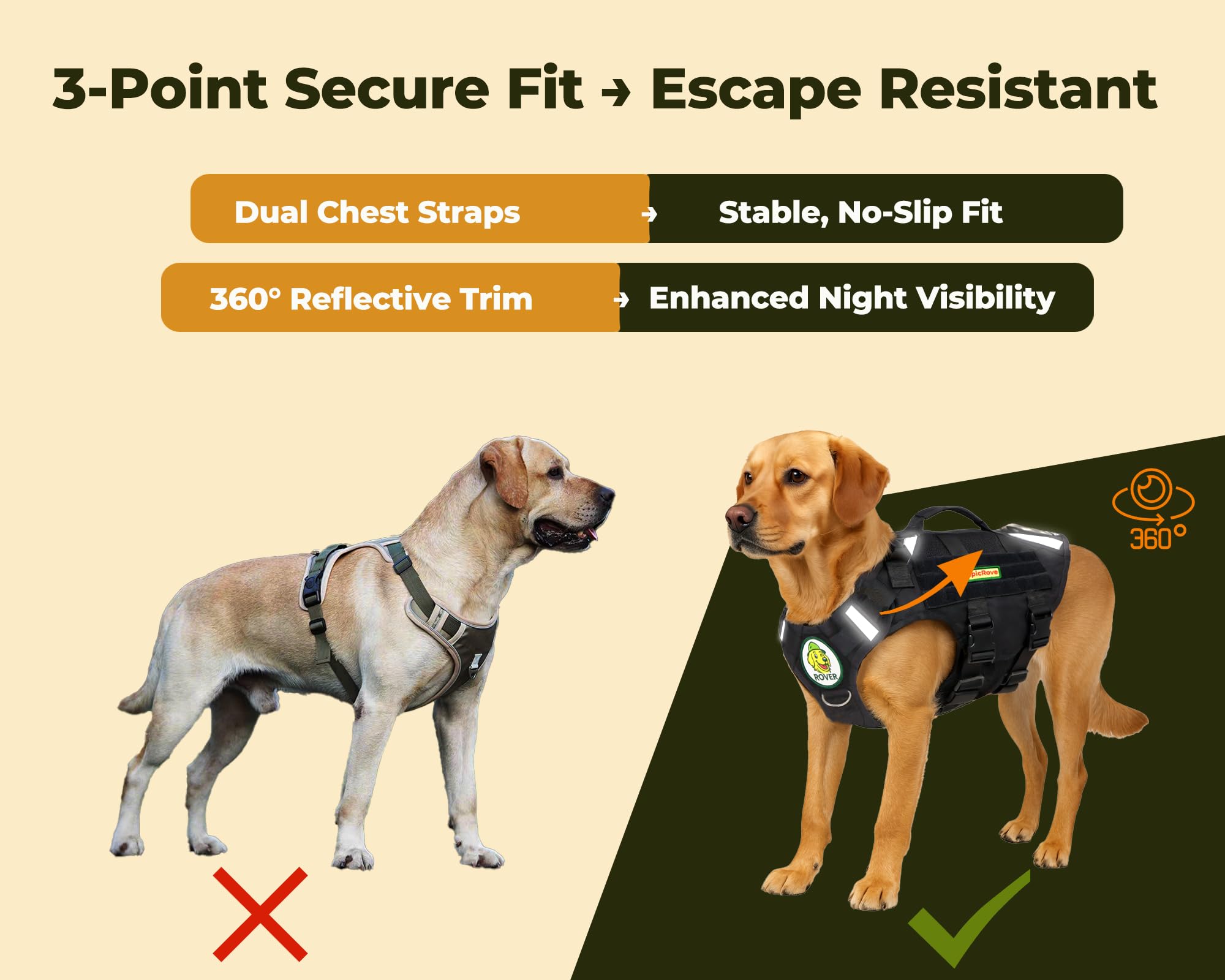 Arnés para Perros medianos y Grandes – Modelo RoveVest Air, Ligero y Transpirable, Ajustable, Ideal para Paseos, Senderismo y Aventuras al Aire Libre