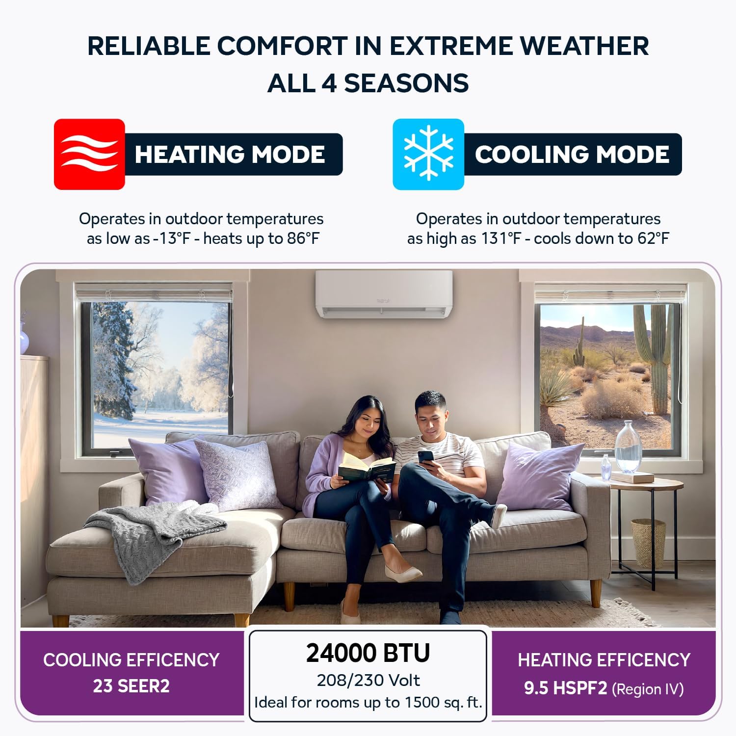 Comfort Temps Ultra-Efficient 24,000 BTU/220V Mini Split – 23 SEER for Lower Energy Bills– Pre-Charged, Ductless, Quiet & Comfortable Mini Split AC/Heating System|WiFi & Easy Install Kit (Pro Series)