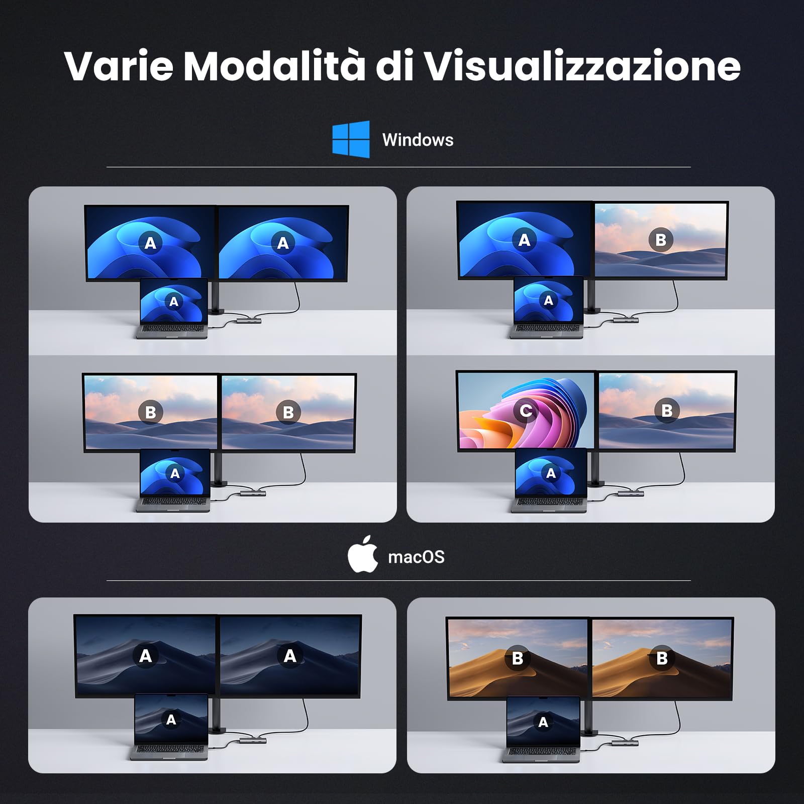 UGREEN Revodok 206 Hub USB C 6 in 1 Docking Station Doppio Display | 2 HDMI, Doppio 4K60Hz, Singolo 8K30Hz, Ricarica PD 100W, Porte USB Multiple 2A1C, Compatibile con MacBook Pro Air e Surface