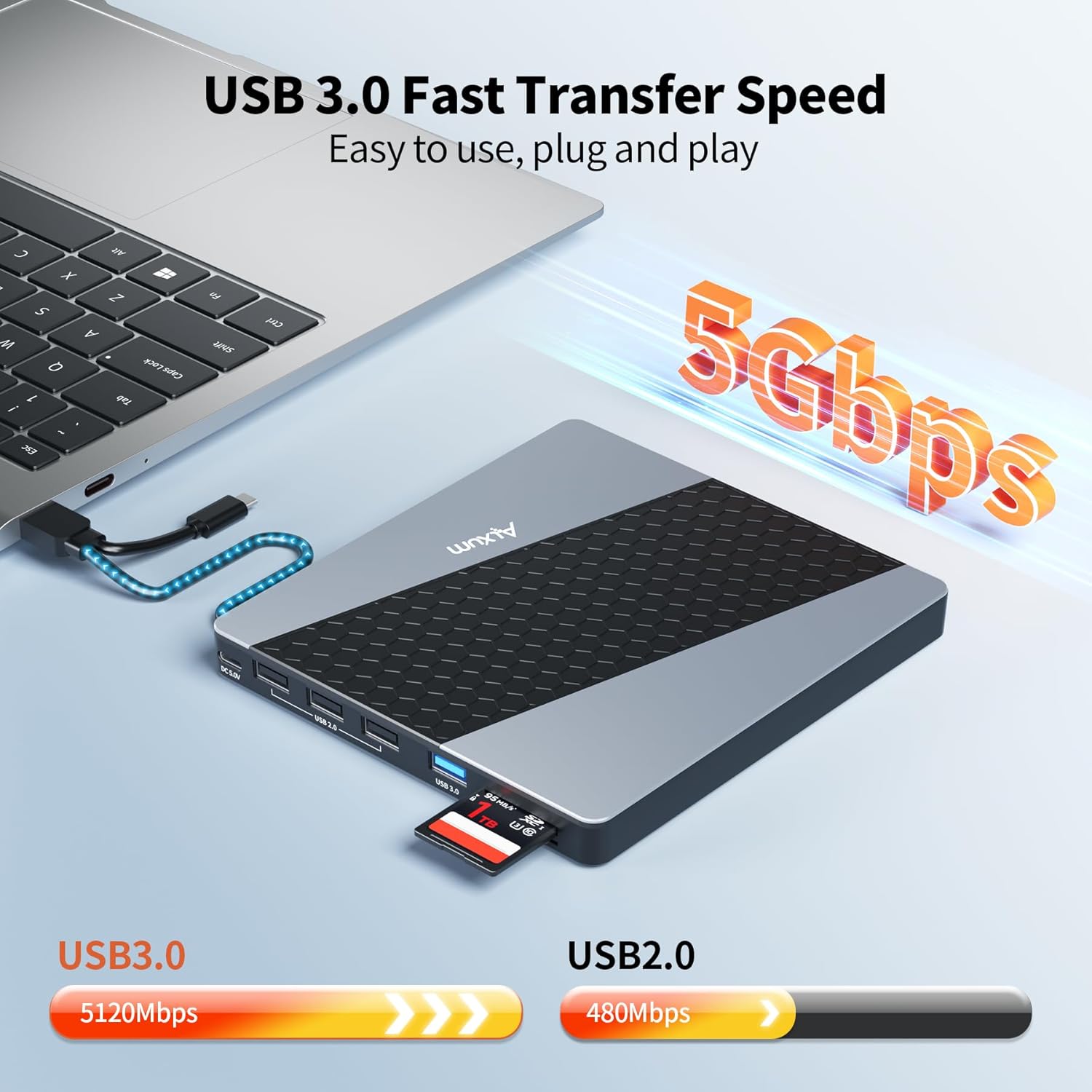 Alxum External CD Drive, 8 in 1 External DVD Drive for Laptop Portable CD Player with Multiple Ports Support Faster Transfer Speed CD 8X DVD 24x for Windows 11/10/8/7 MacOS and More