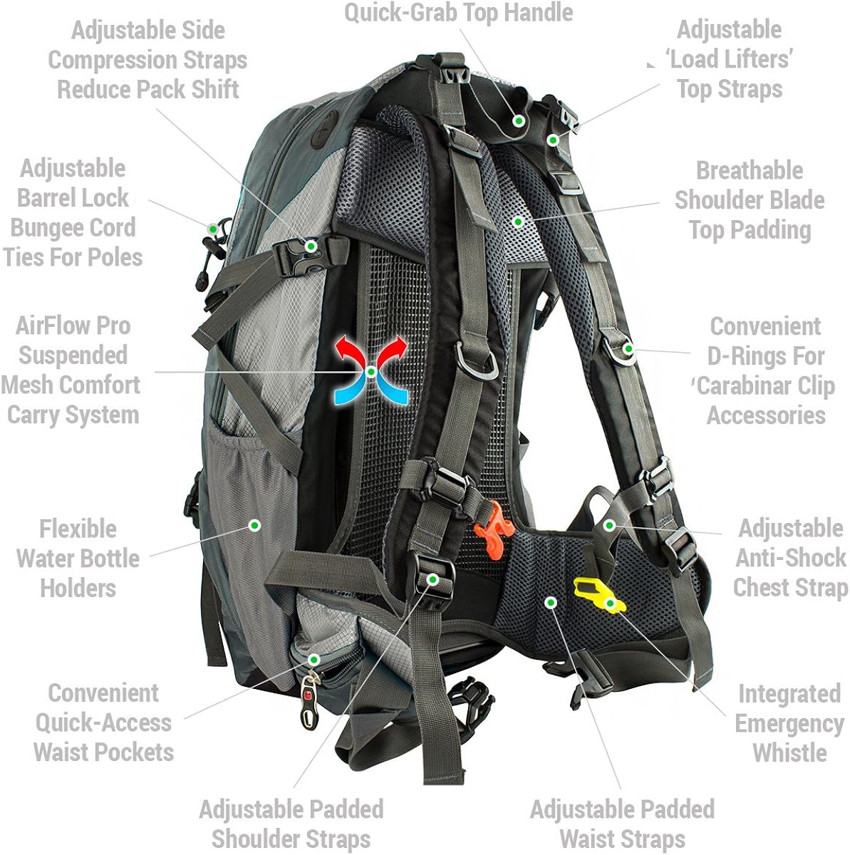 suspended mesh backpack