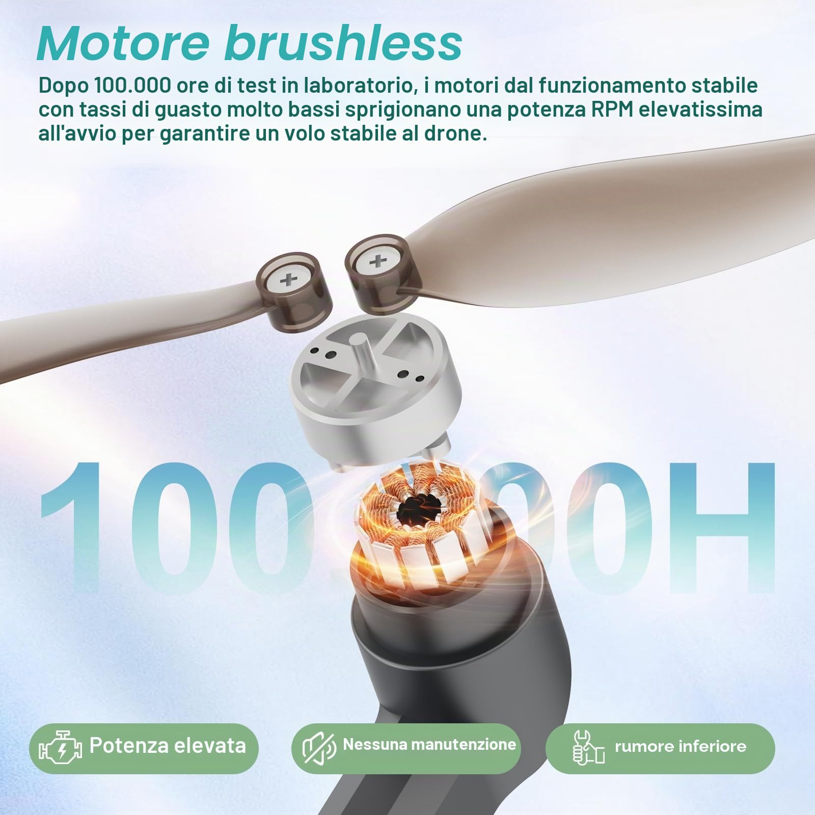 Drone con Telecamera Motore Brushless Drone Adulto Principiante 2 Telecamera RC Quadcopter Pieghevole Regolabile Droni Elettrico 1080P Controllo APP 3D Flip Facile da Volare Giocattoli TL16 UAV