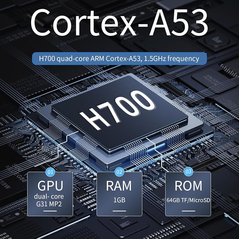 Anbernic RG35XX H Retro Handheld Game Console Linux System 3.5''IPS Screen 64G TF Card with 3545+ Preinstalled Games RG 35XXH Portable Gaming Console RG35XXH Support 5G WiFi Bluetooth HDMI White