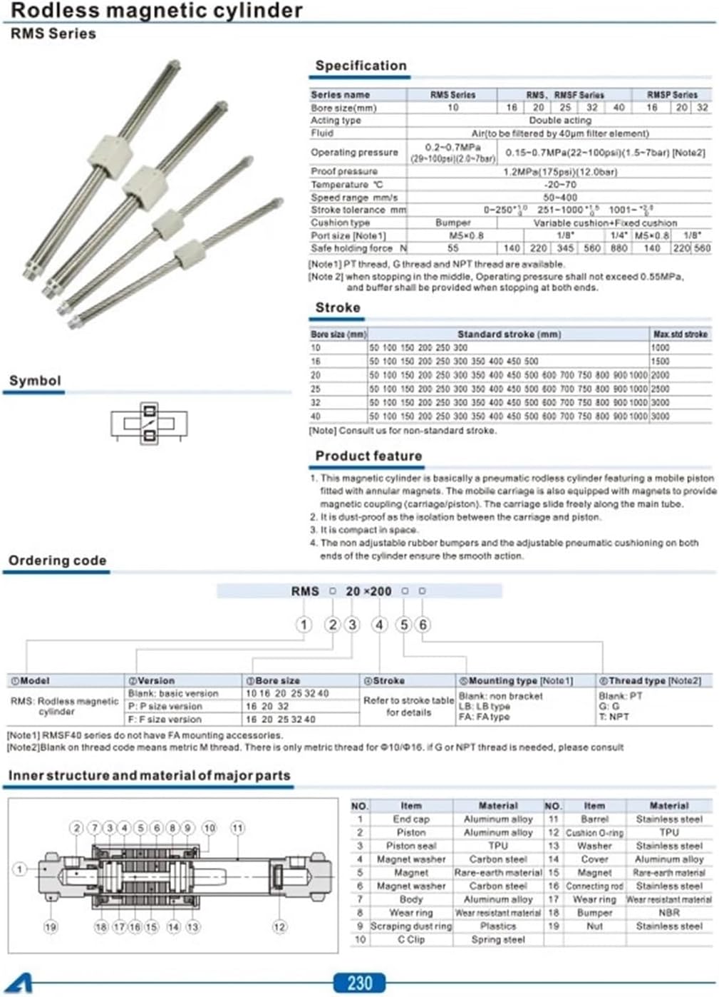 ロングストローク付き磁気カップルタイプロッドレスシリンダー RMS10 15 20 25 32 40 50 63-100 200 3