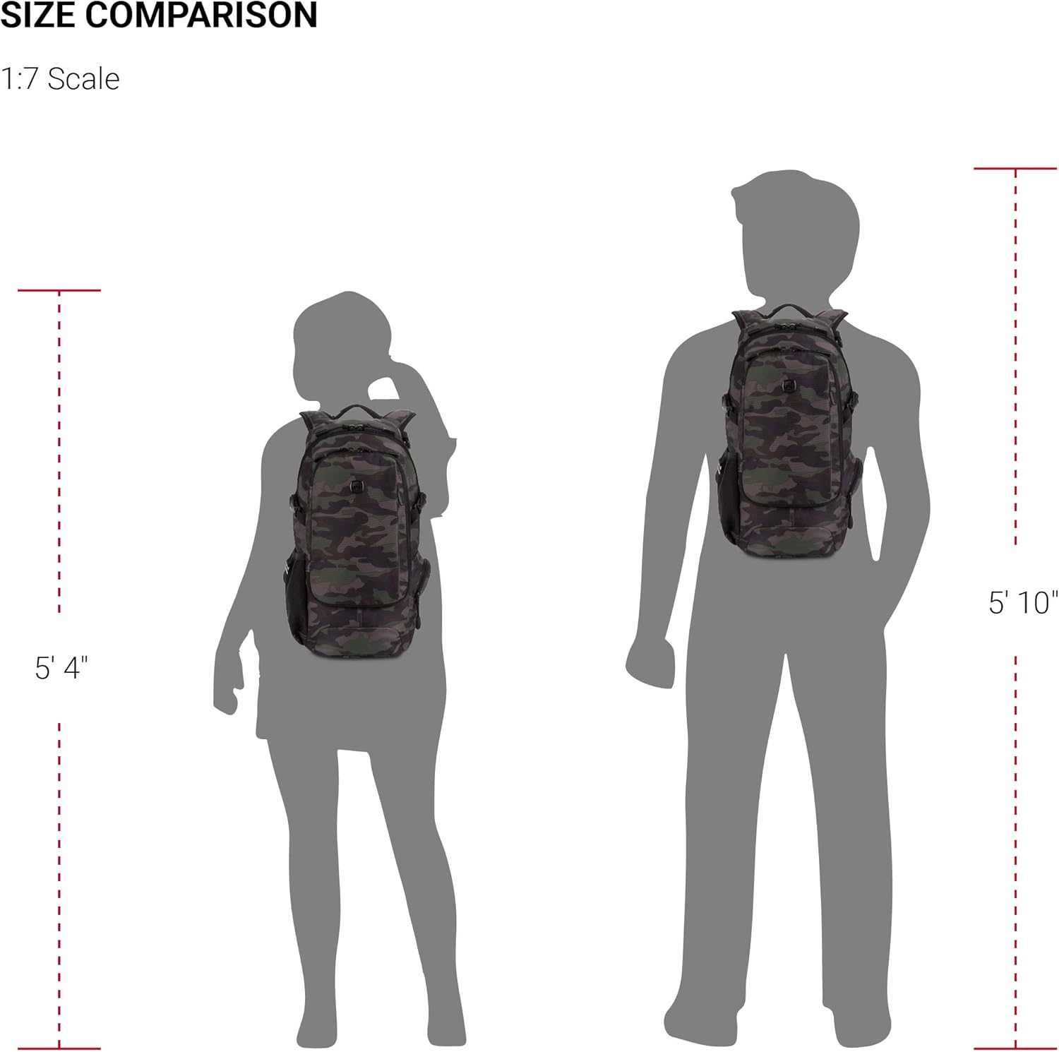 SwissGear 3598 Backpack, Narrow Daypack, Ideal for Commuting and School, Camo/Green - Image 6