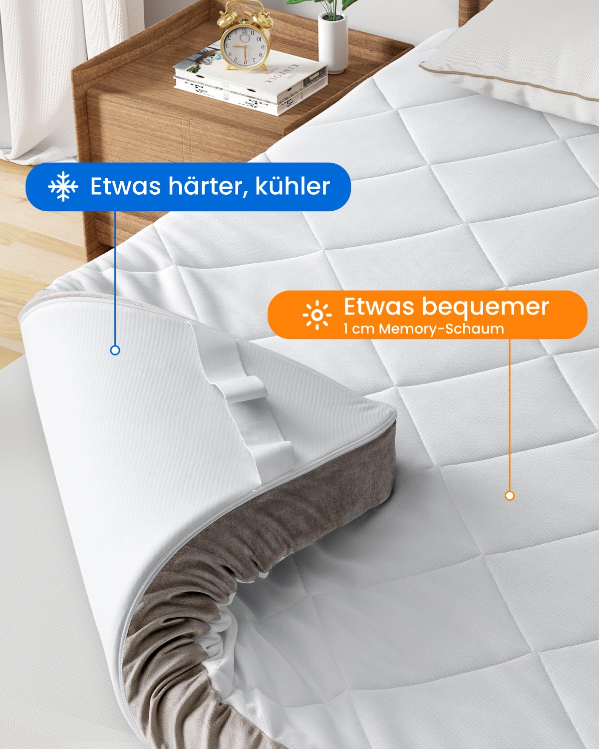 BedStory Topper 140x200cm, 12cm H3&H4 Kaltschuam Topper, Bequeme Matratzentopper für Boxspringbett und unbequemem Betten Schlafsofa - Öko-TEX Zertifiziert-Beide Seiten Schlafbar