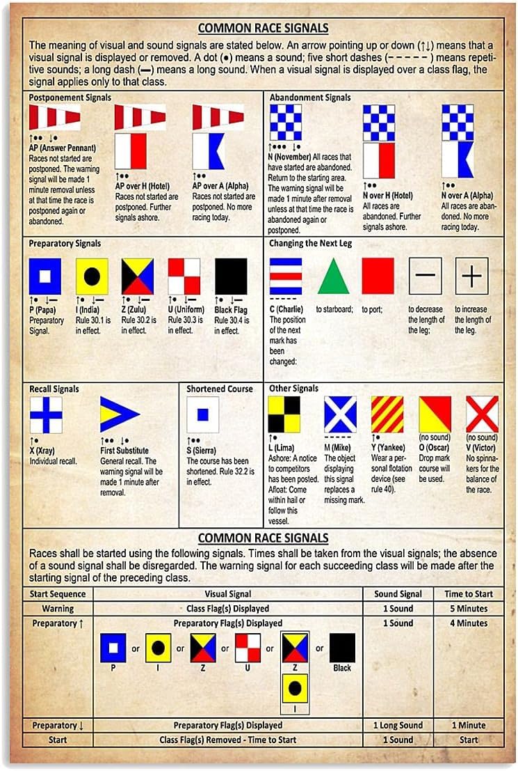 Fwjzdsp Sailing Players Knowledge Frameless Posters Common Race Signals Canvas Painting Prints Sailing Race Guide Wall Art Decor For Club Home Bedroom 12X16inch