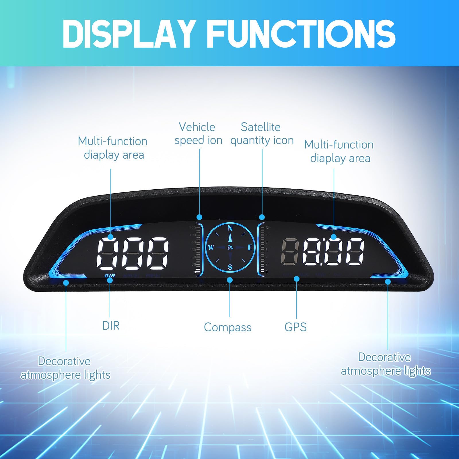 Ciieeo Display Tachimetro Auto Digitale con Allarme Superamento Velocità, Navigazione in Reale e Contachilometri Integrato per Gestione Veicolo, Materiale Abs e PC