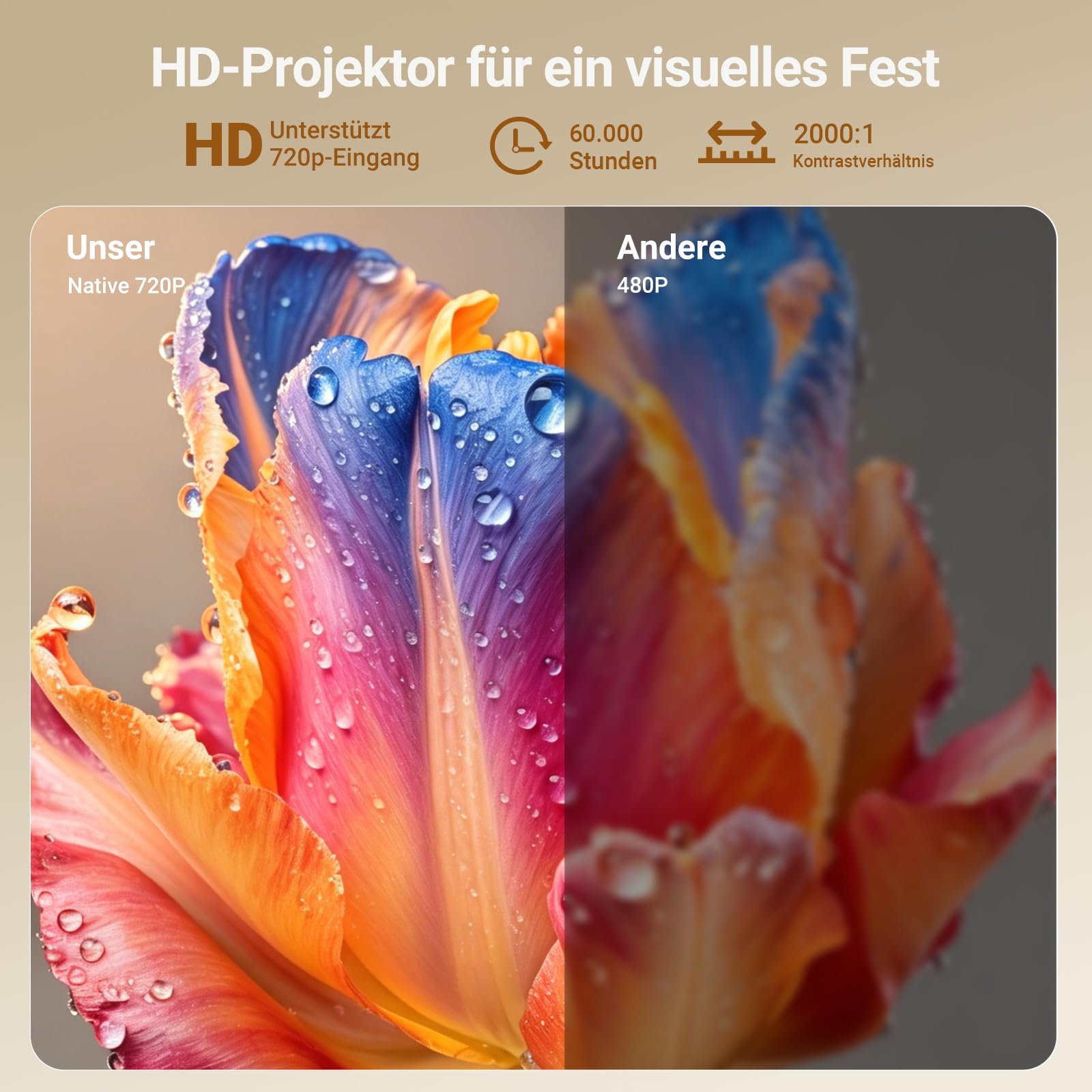 Mini Beamer Unterstützt 4K 1080P, Smart Tragbarer Projector WiFi 6 BT 5, Mini Projektor Automatische Trapezialkorrektur,180° Drehung Beamer Heimkino Outdoor für HDMI/Android/iOS/Laptop/Handy