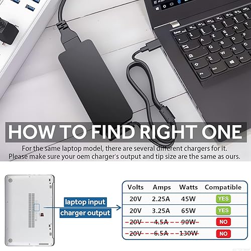 Miniatura 4 de Cargador USB C de 65 W compatible con Samsung Galaxy Book Charger, Galaxy Book Pro 360 NP935QDC NP950QDB NP930XDB NP930QDB portátil, compatible con